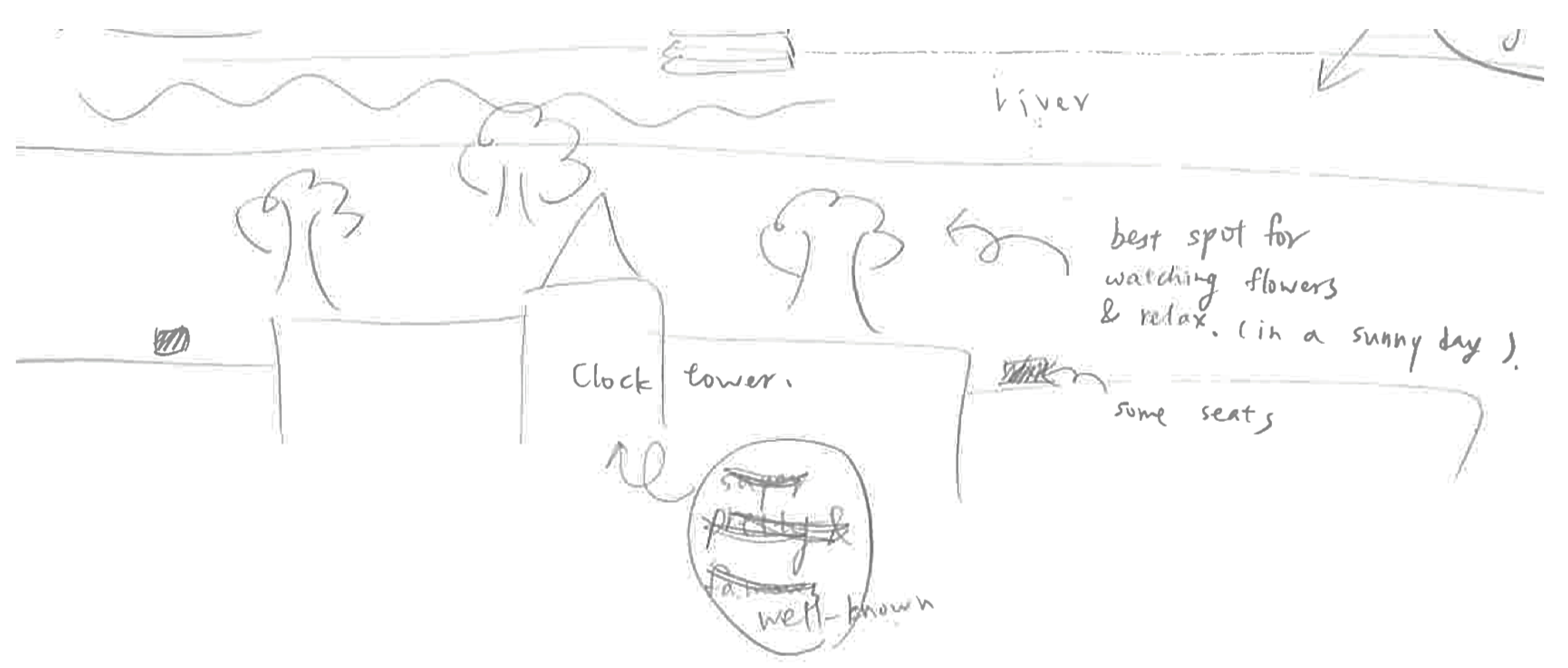 Architecture 05 00016 g004 Architecture 05 00016 g004