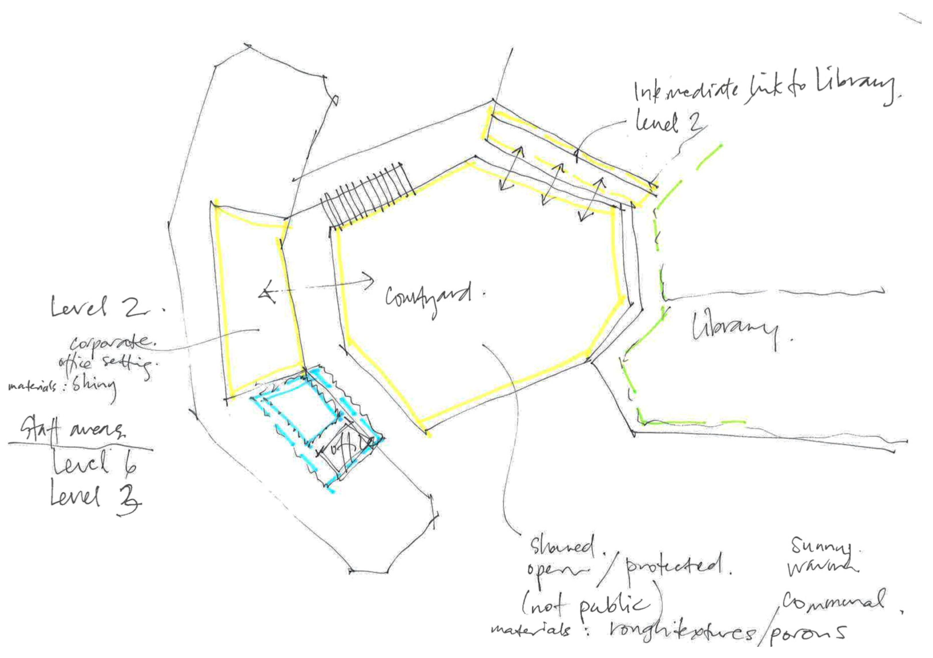 Architecture 05 00016 g009 Architecture 05 00016 g009