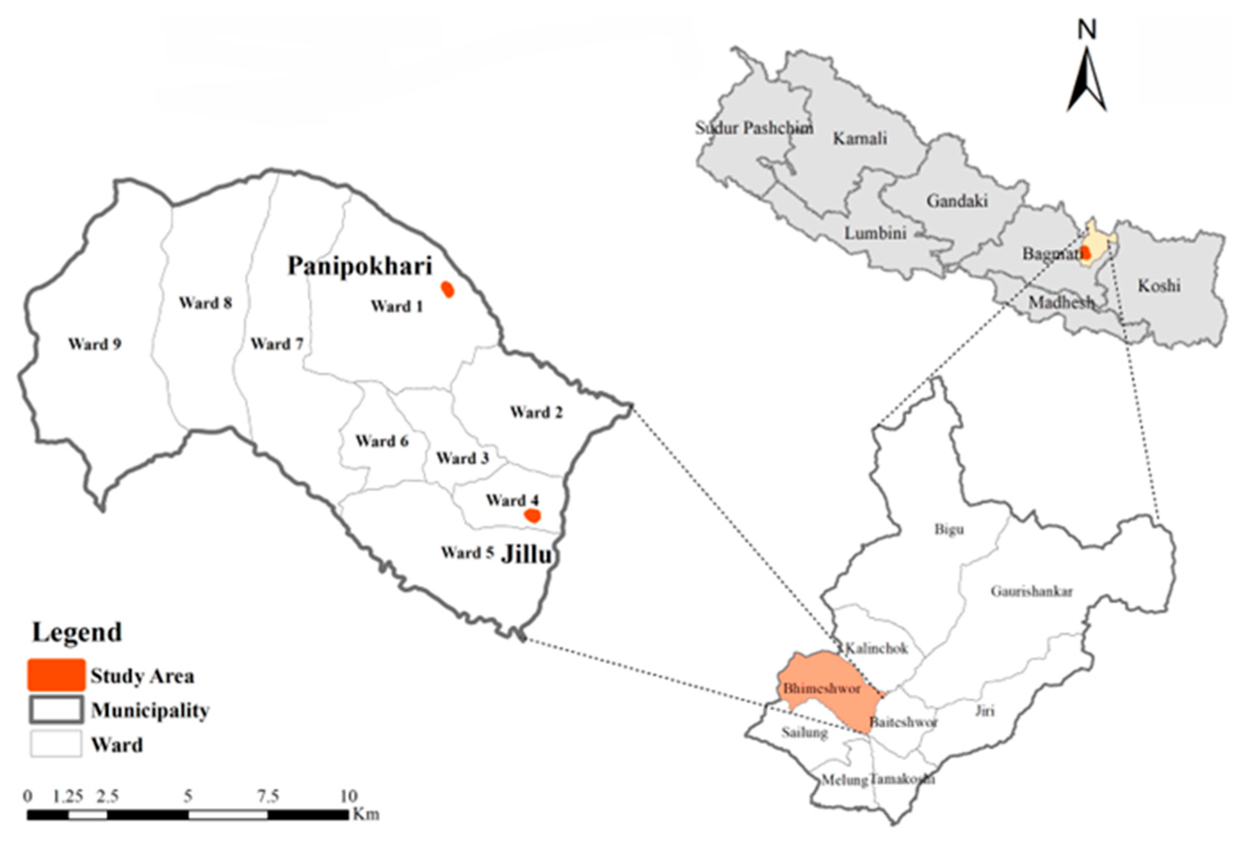 Architecture 05 00017 g003