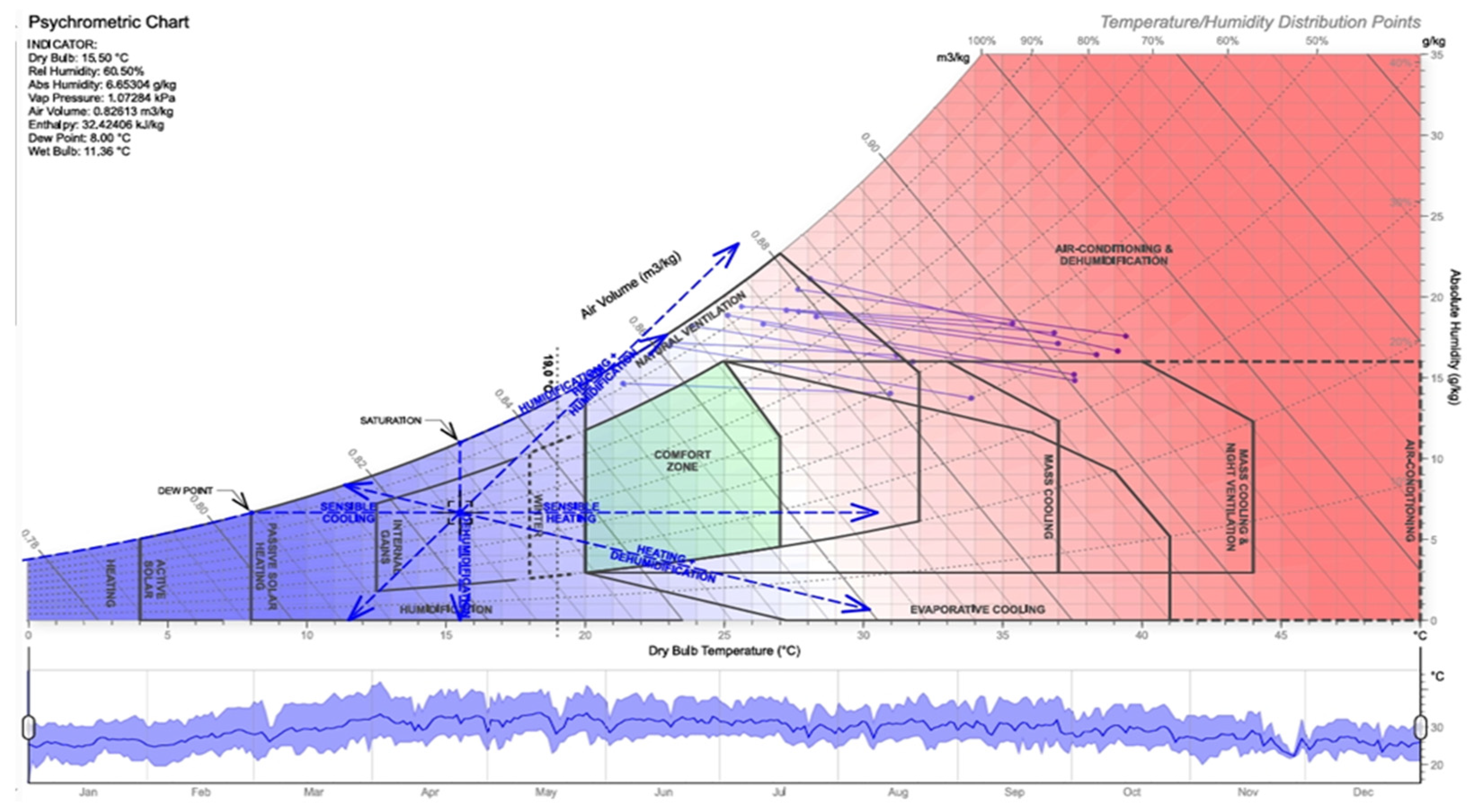 Architecture 05 00021 g003