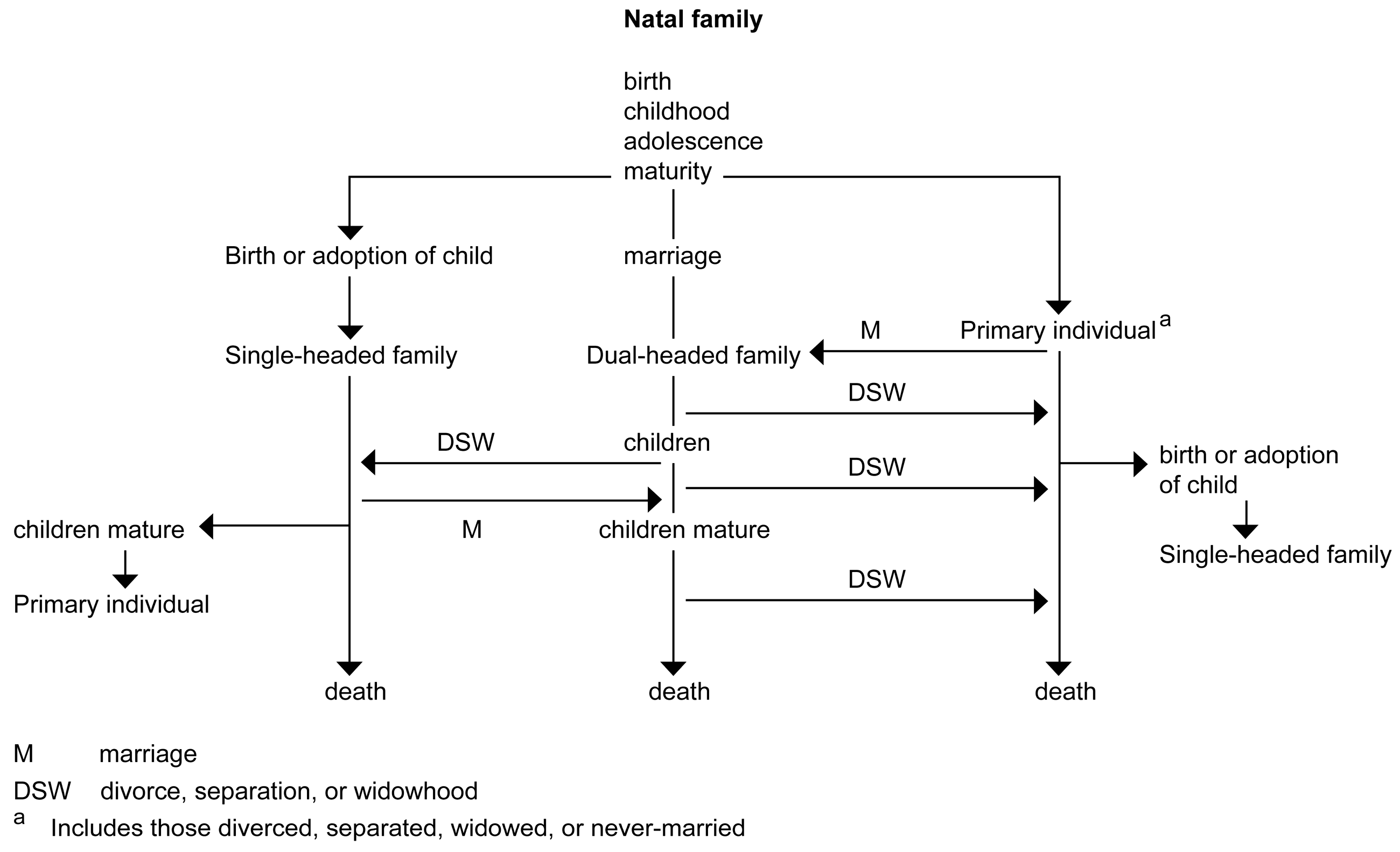 Architecture 05 00022 g001
