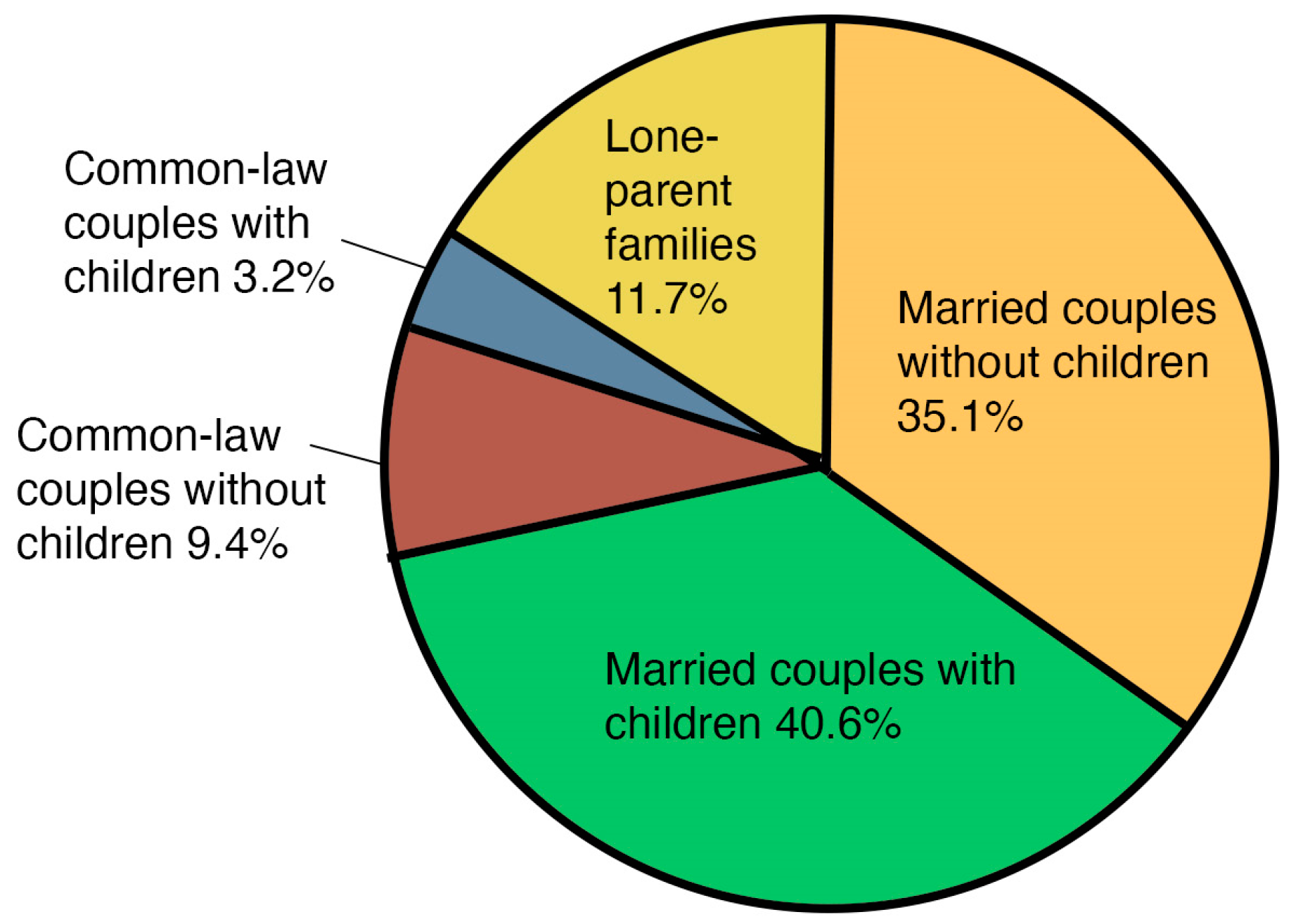 Architecture 05 00022 g002