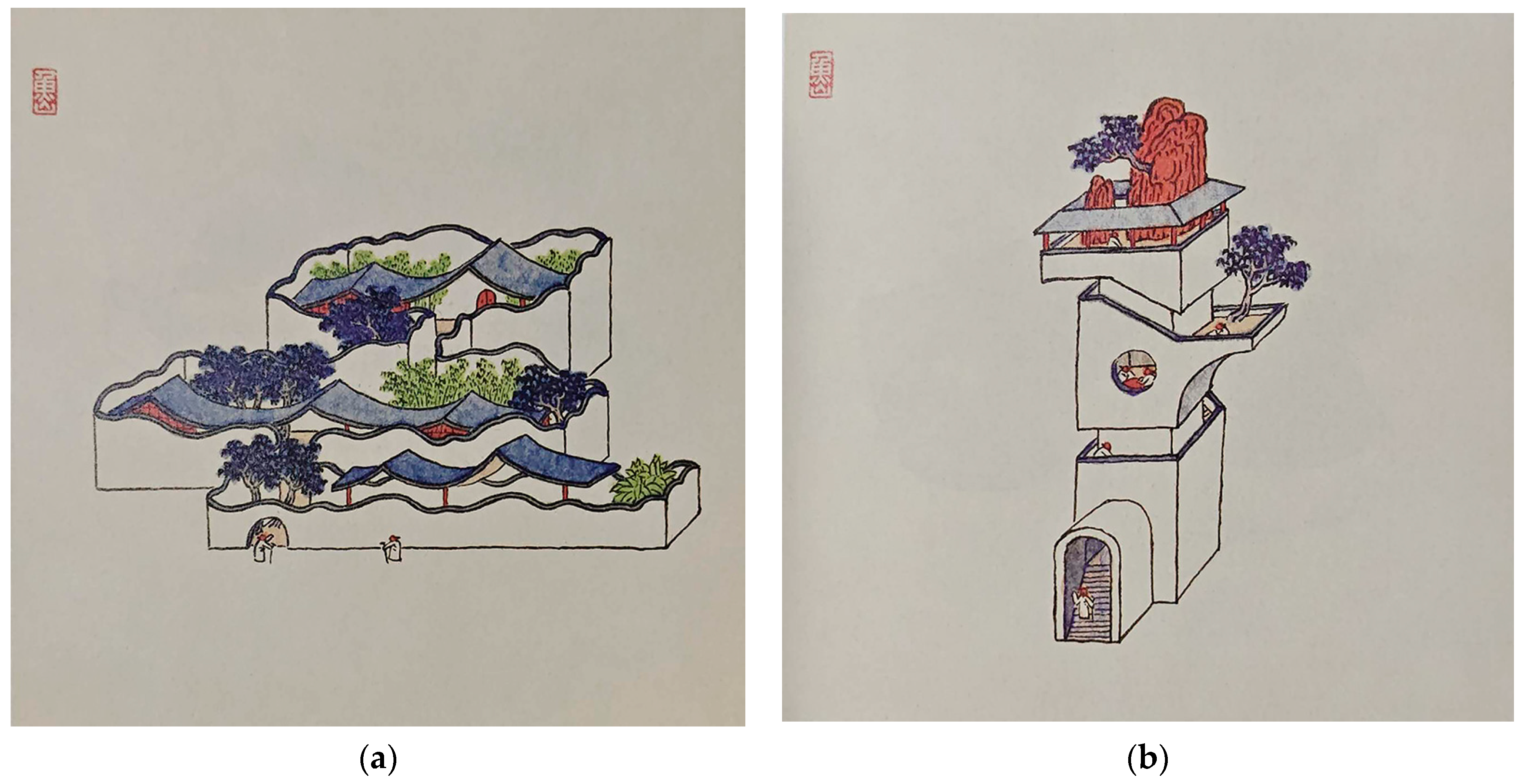 Architecture 05 00023 g005