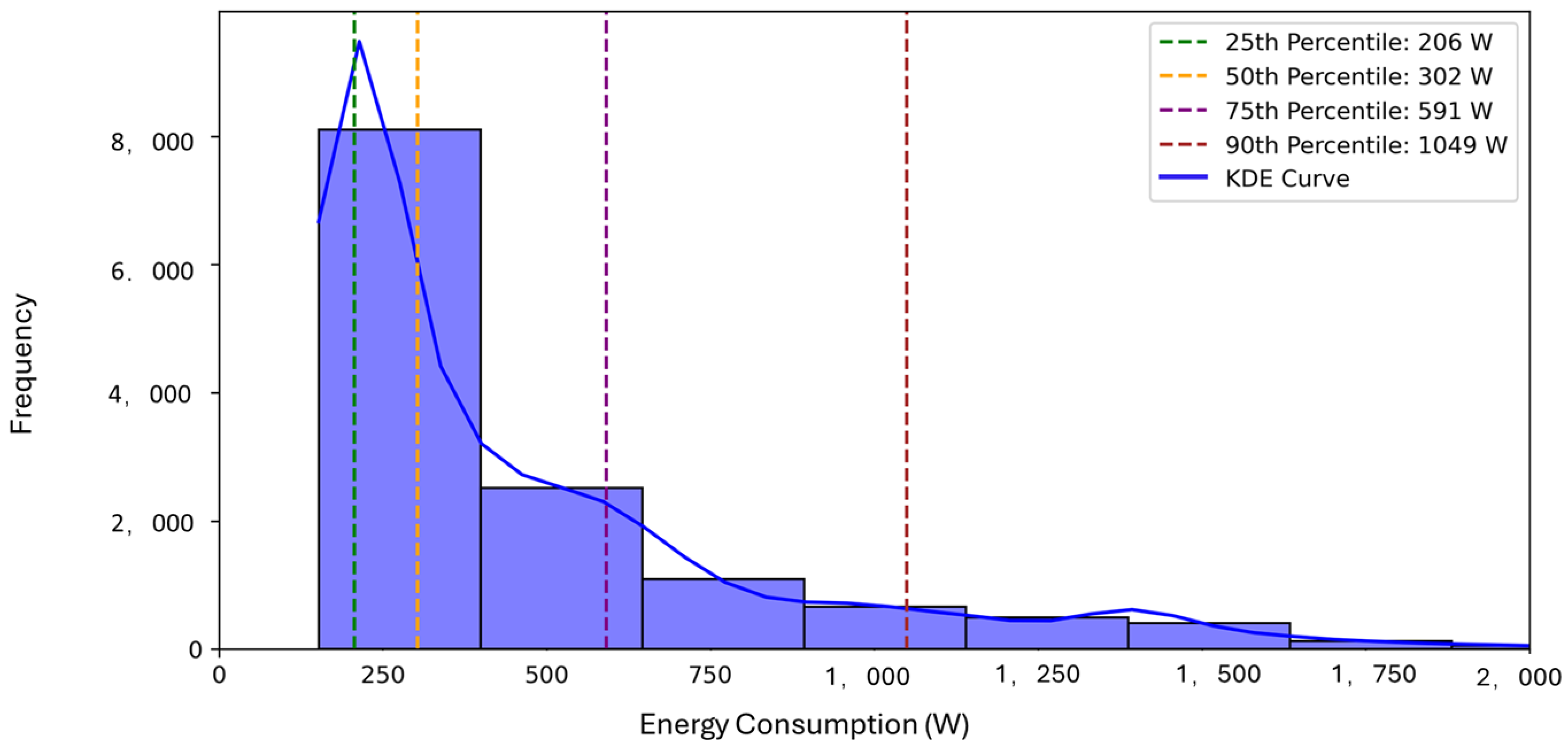 Architecture 05 00024 g002