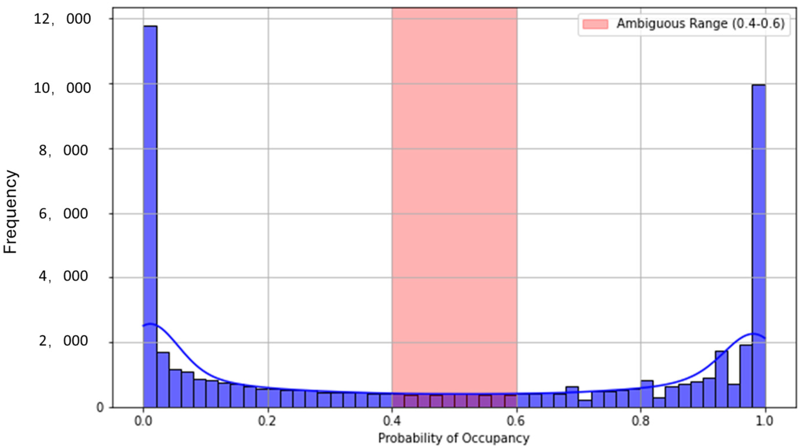 Architecture 05 00024 g009