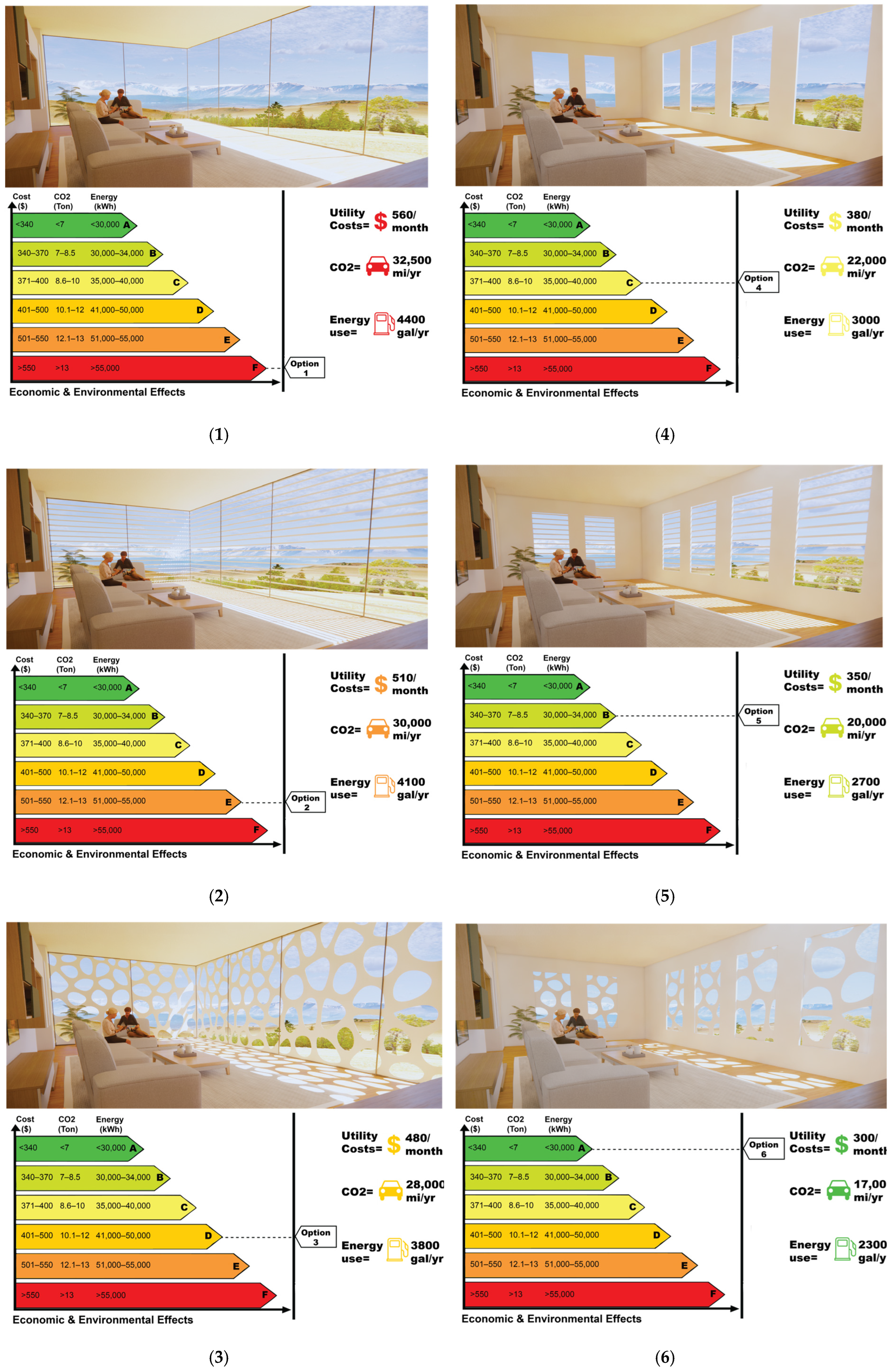 Architecture 05 00030 g002