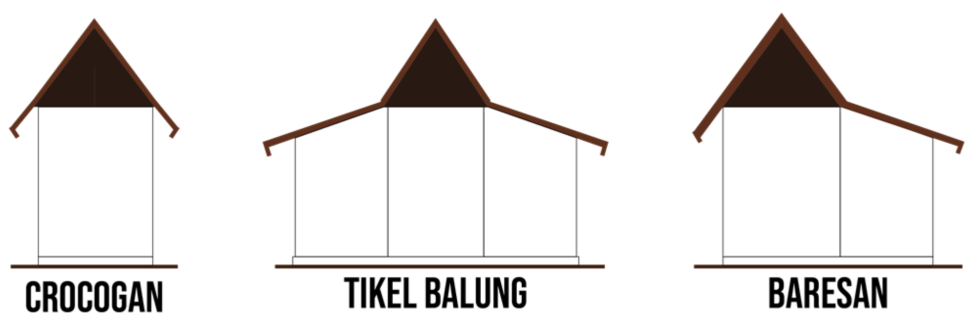 Architecture 05 00031 g004