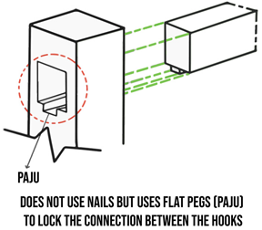 Architecture 05 00031 i003