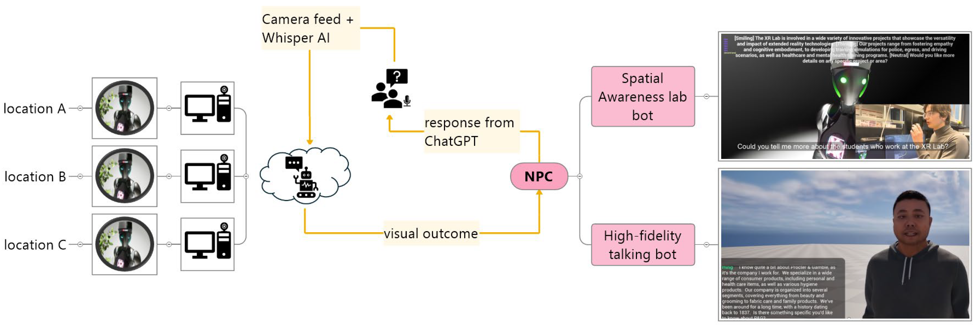 Architecture 05 00036 g005