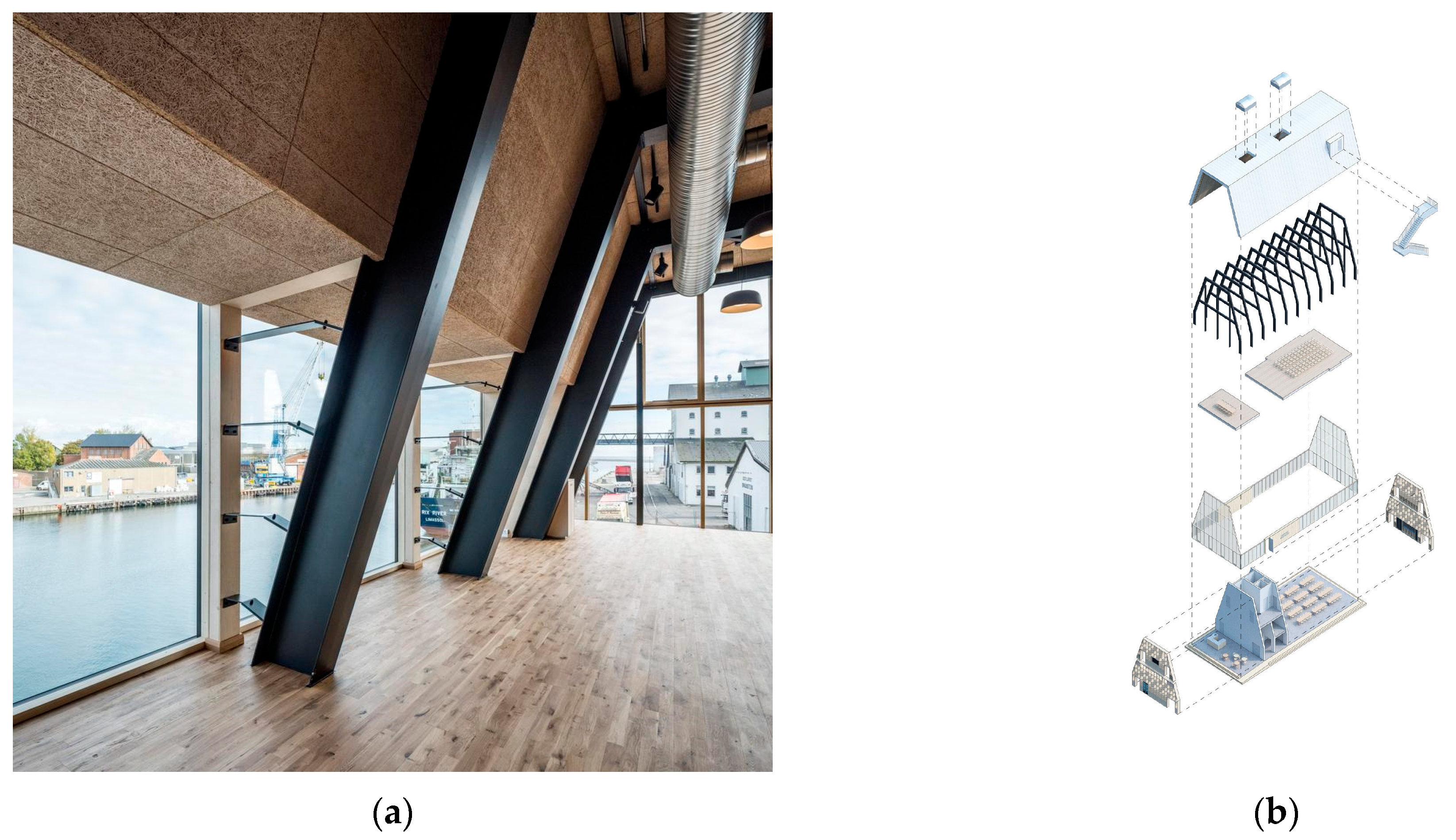 Architecture 05 00037 g020