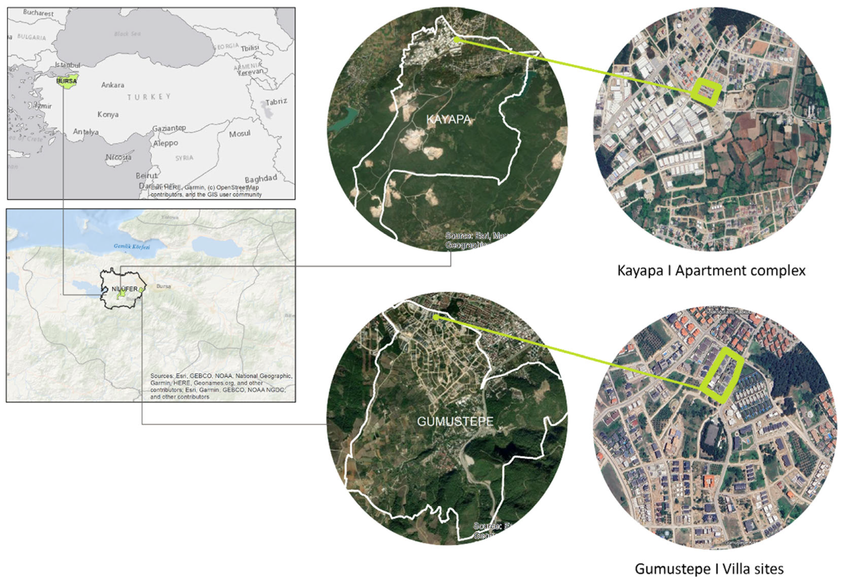 Architecture 05 00046 g001