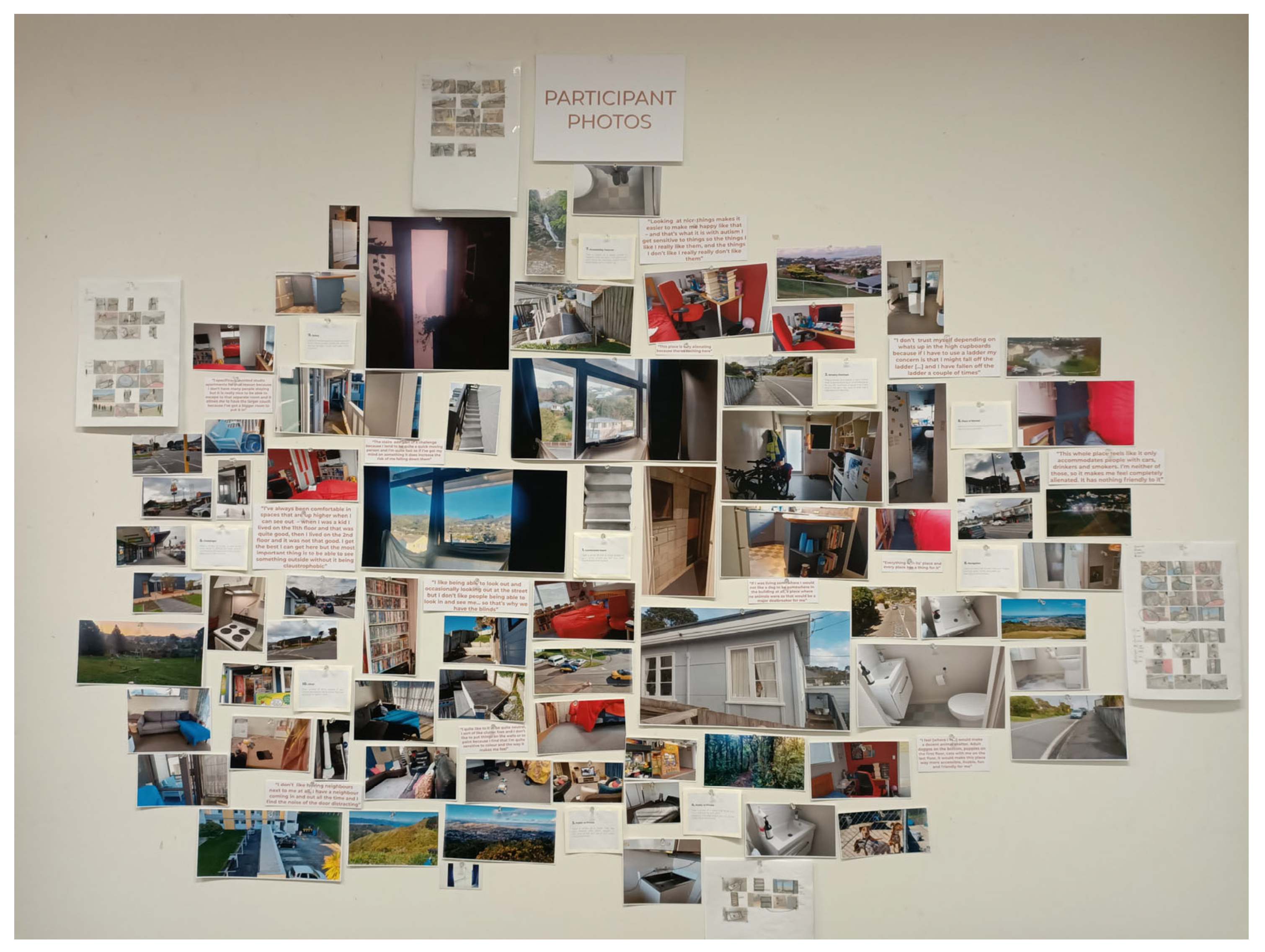 Architecture 05 00048 g003