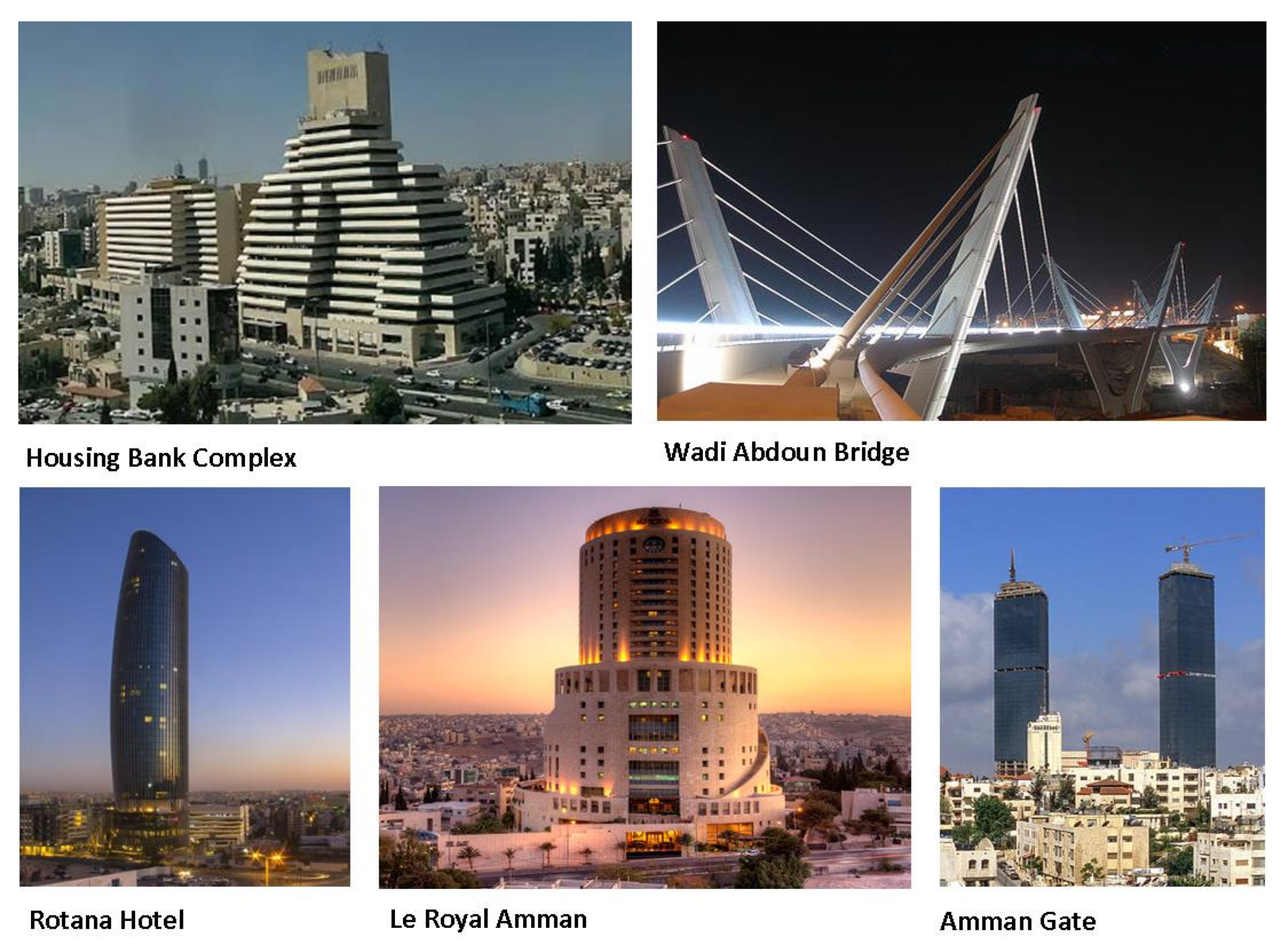 Architecture 05 00050 g005