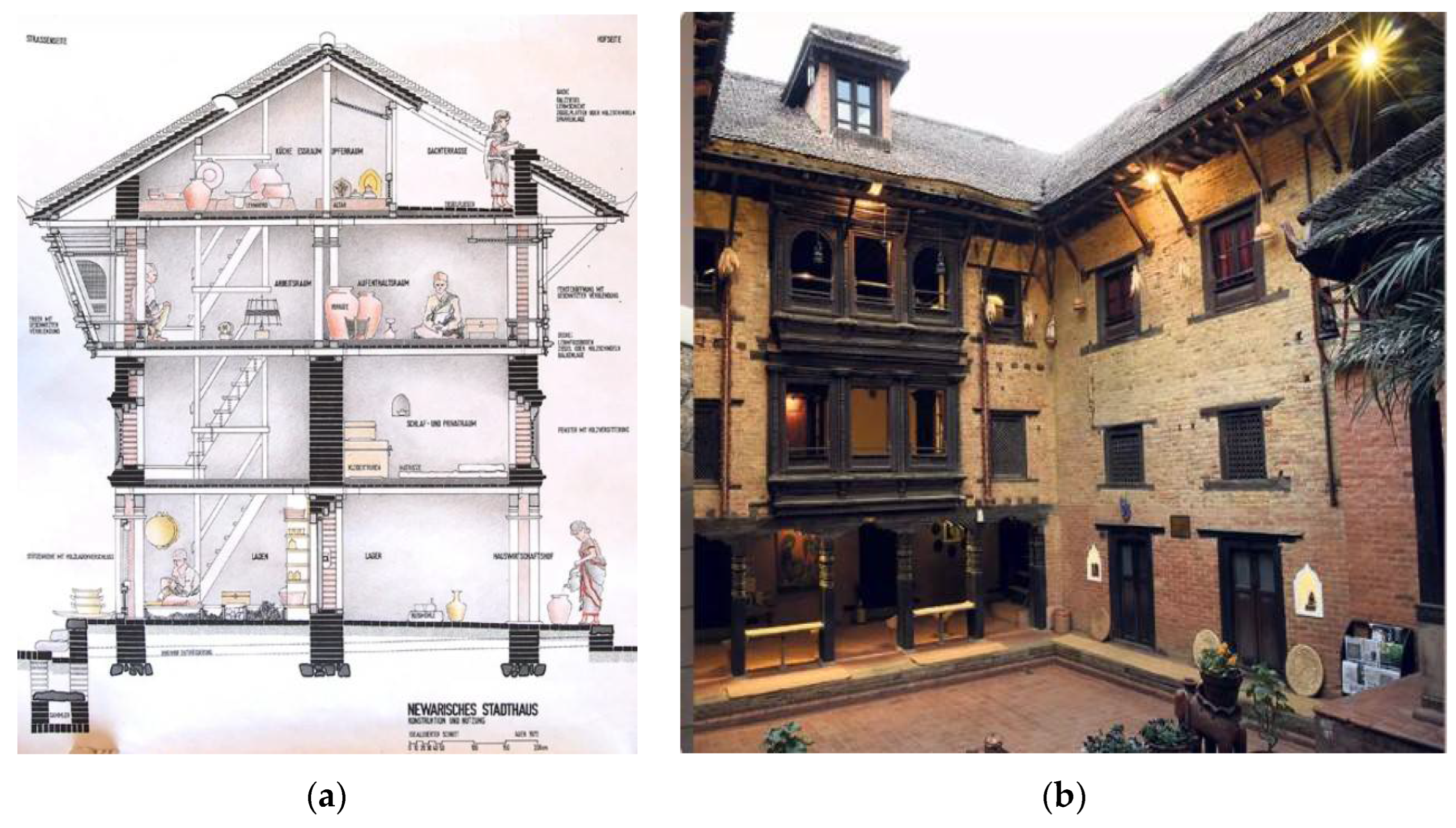 Architecture 05 00052 g004