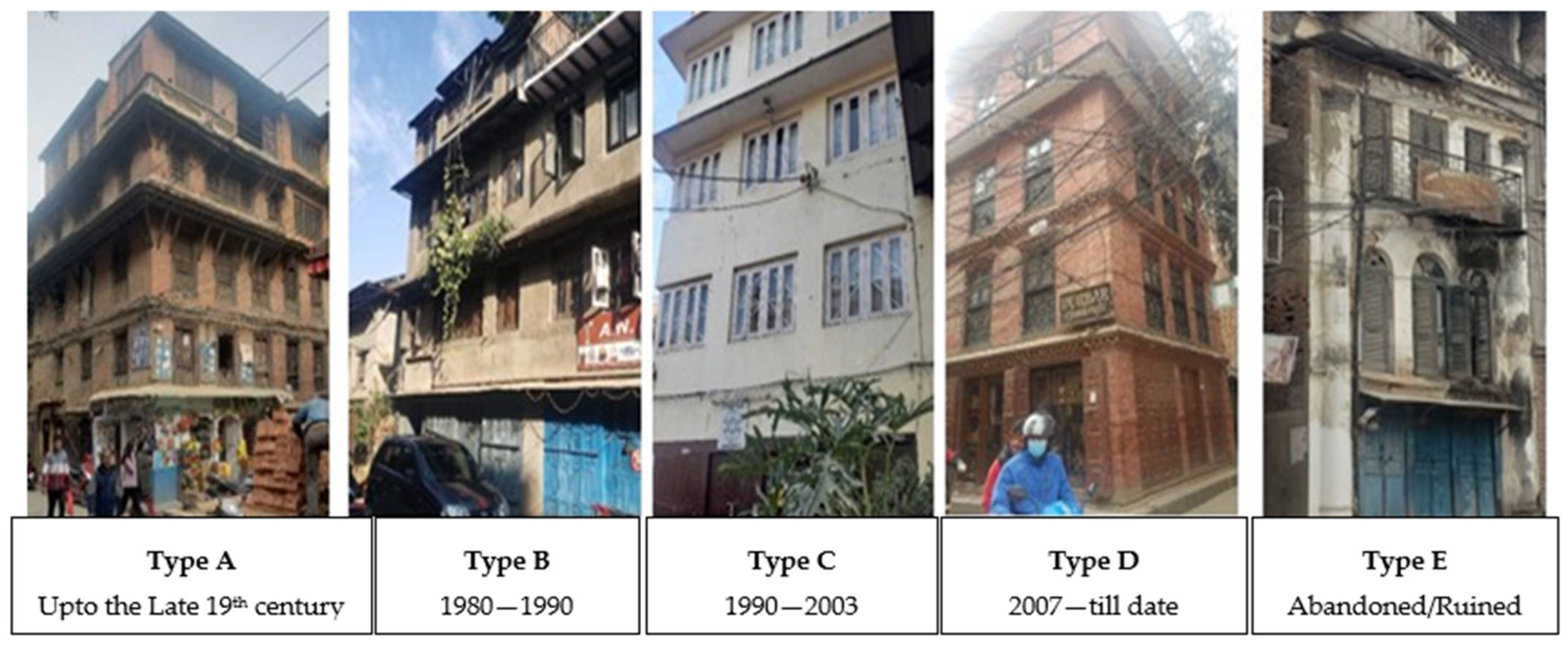 Architecture 05 00052 g006