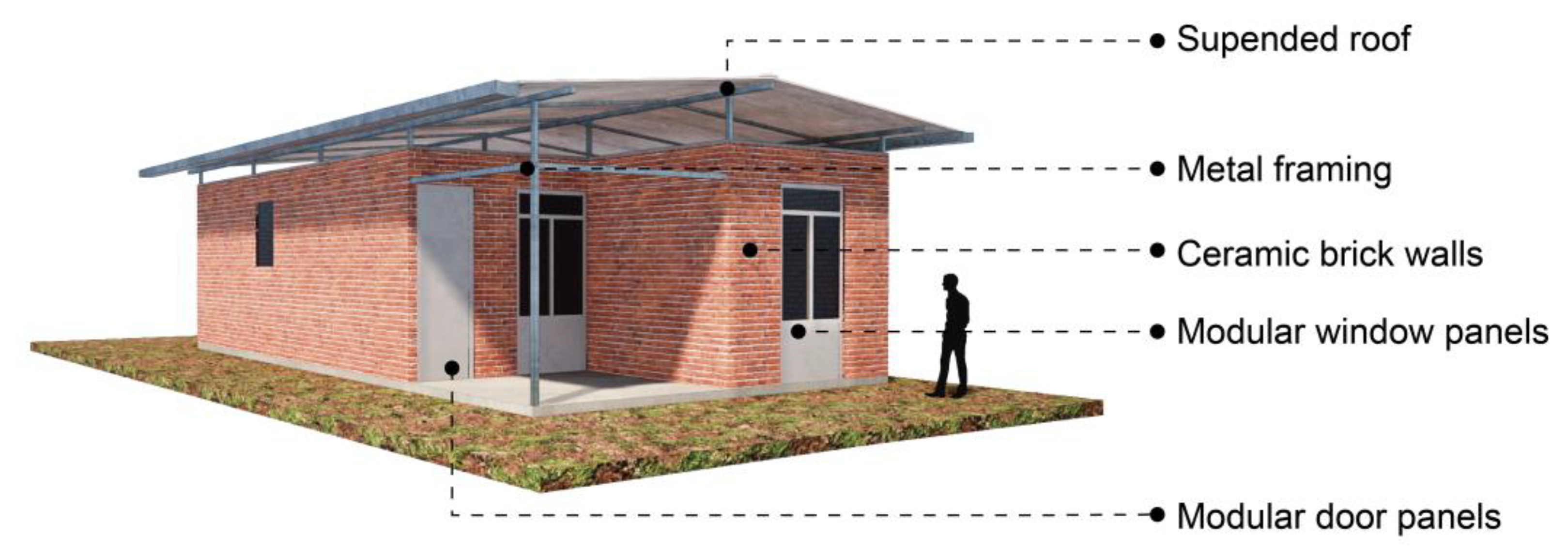 Architecture 05 00054 g002