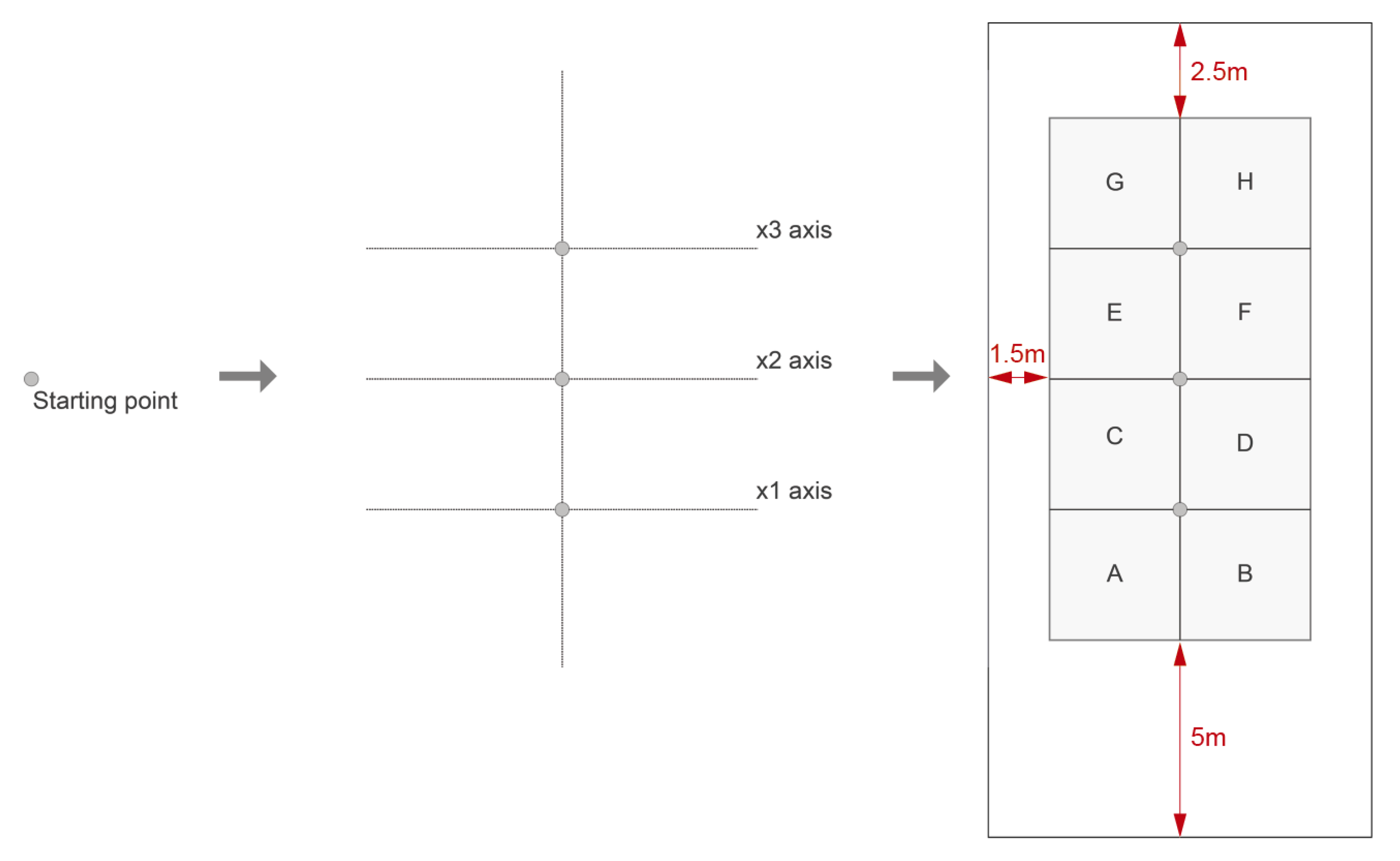 Architecture 05 00054 g003