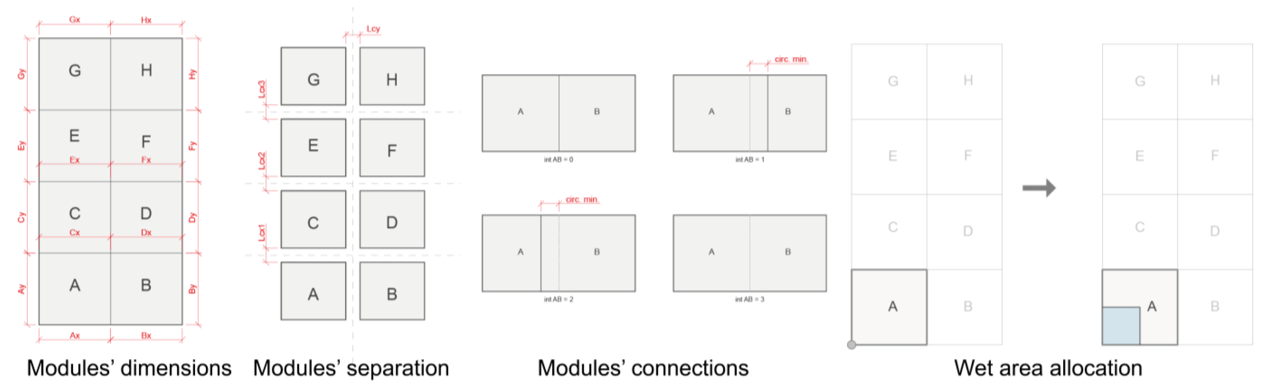 Architecture 05 00054 g004