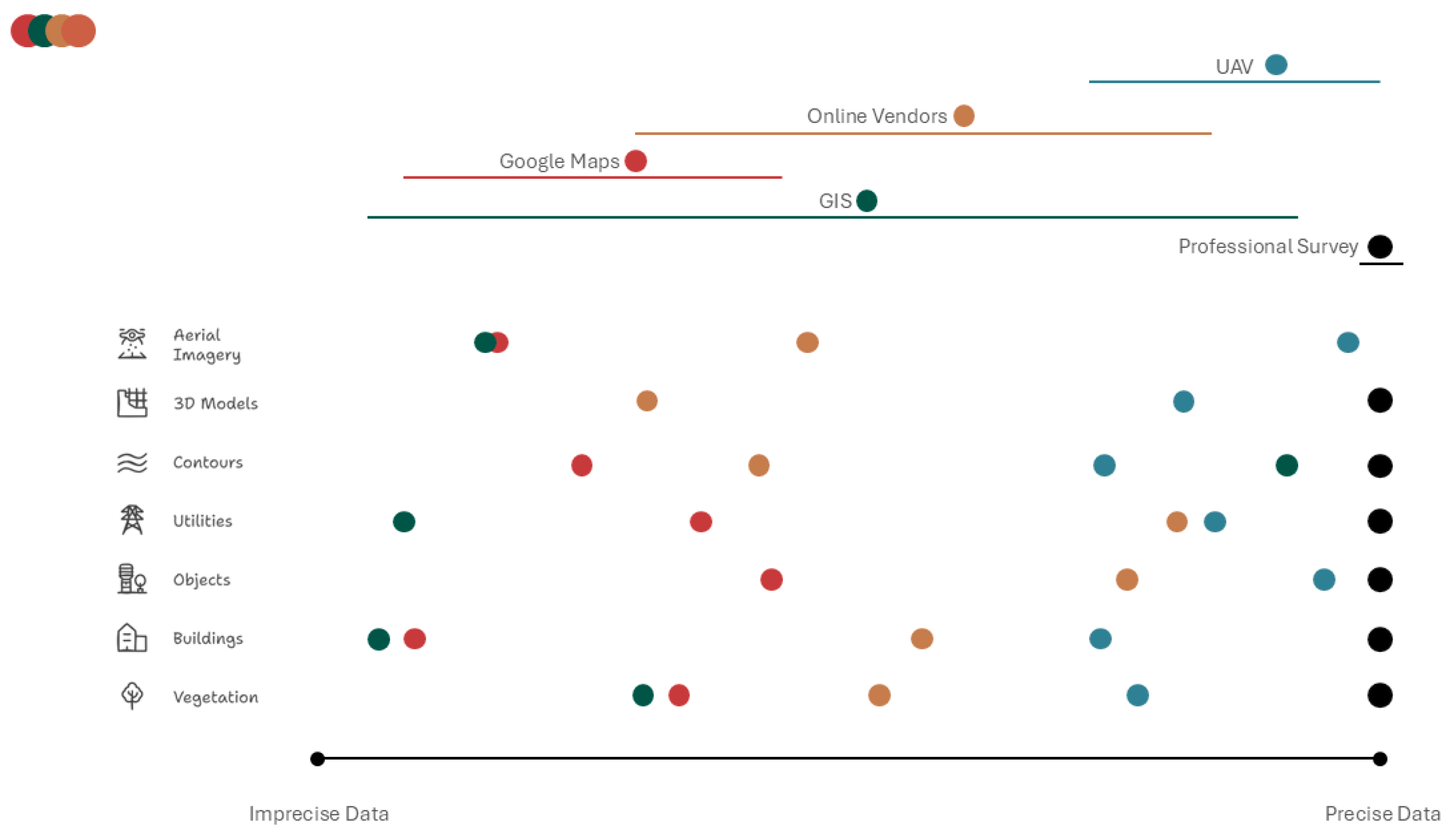 Architecture 05 00056 g011