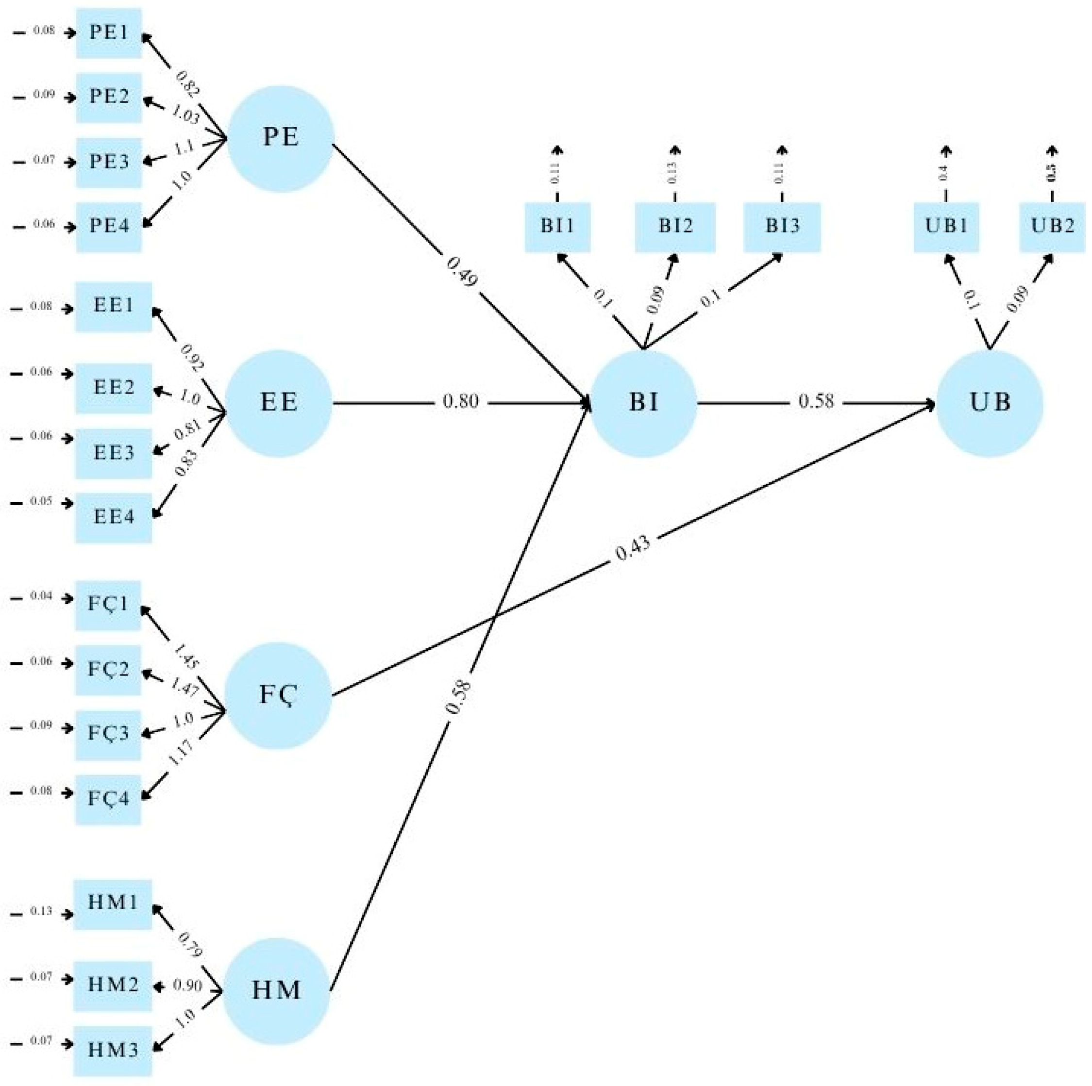 Architecture 05 00059 g019