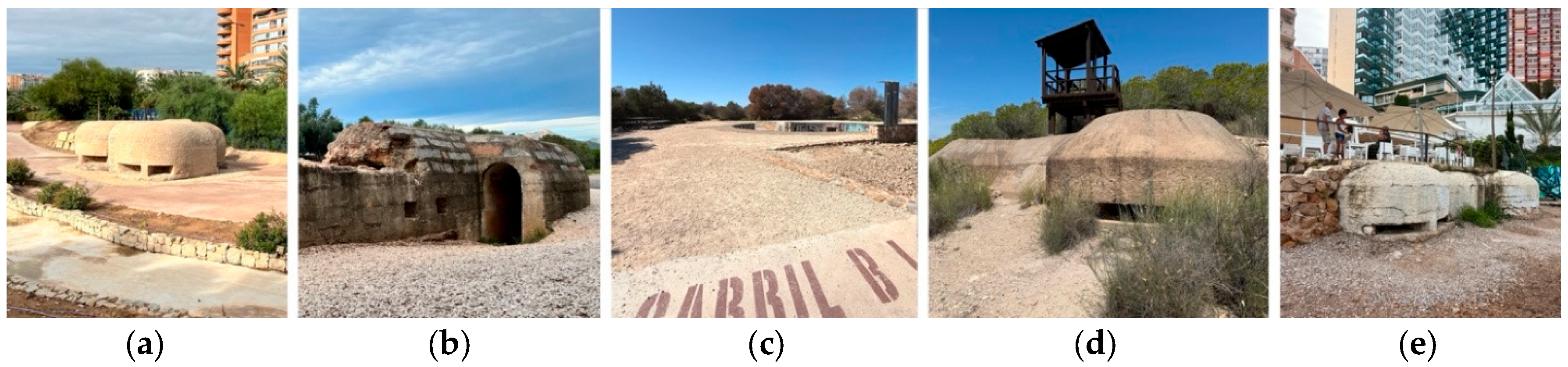 Architecture 05 00060 g015