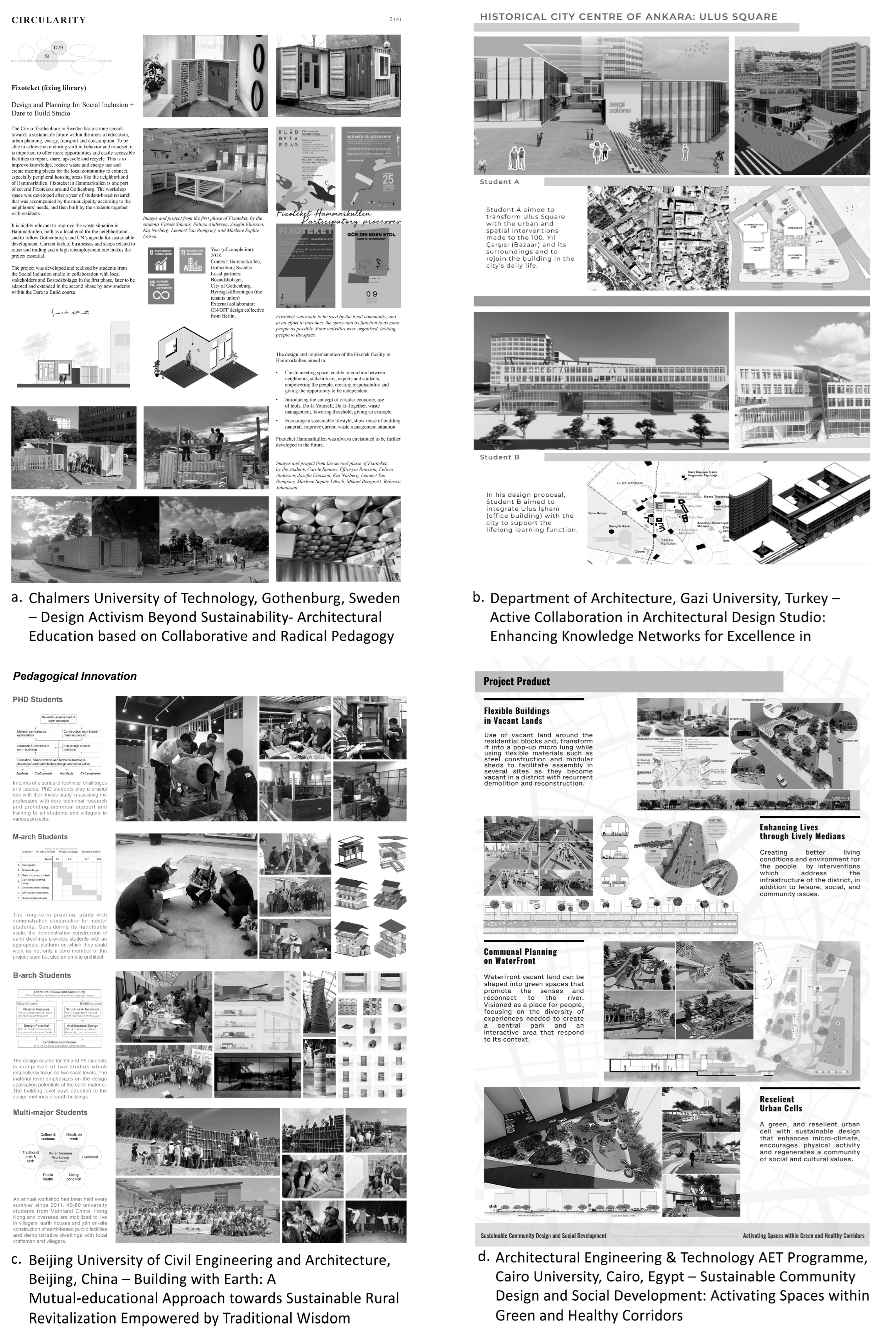 Architecture 05 00061 g004