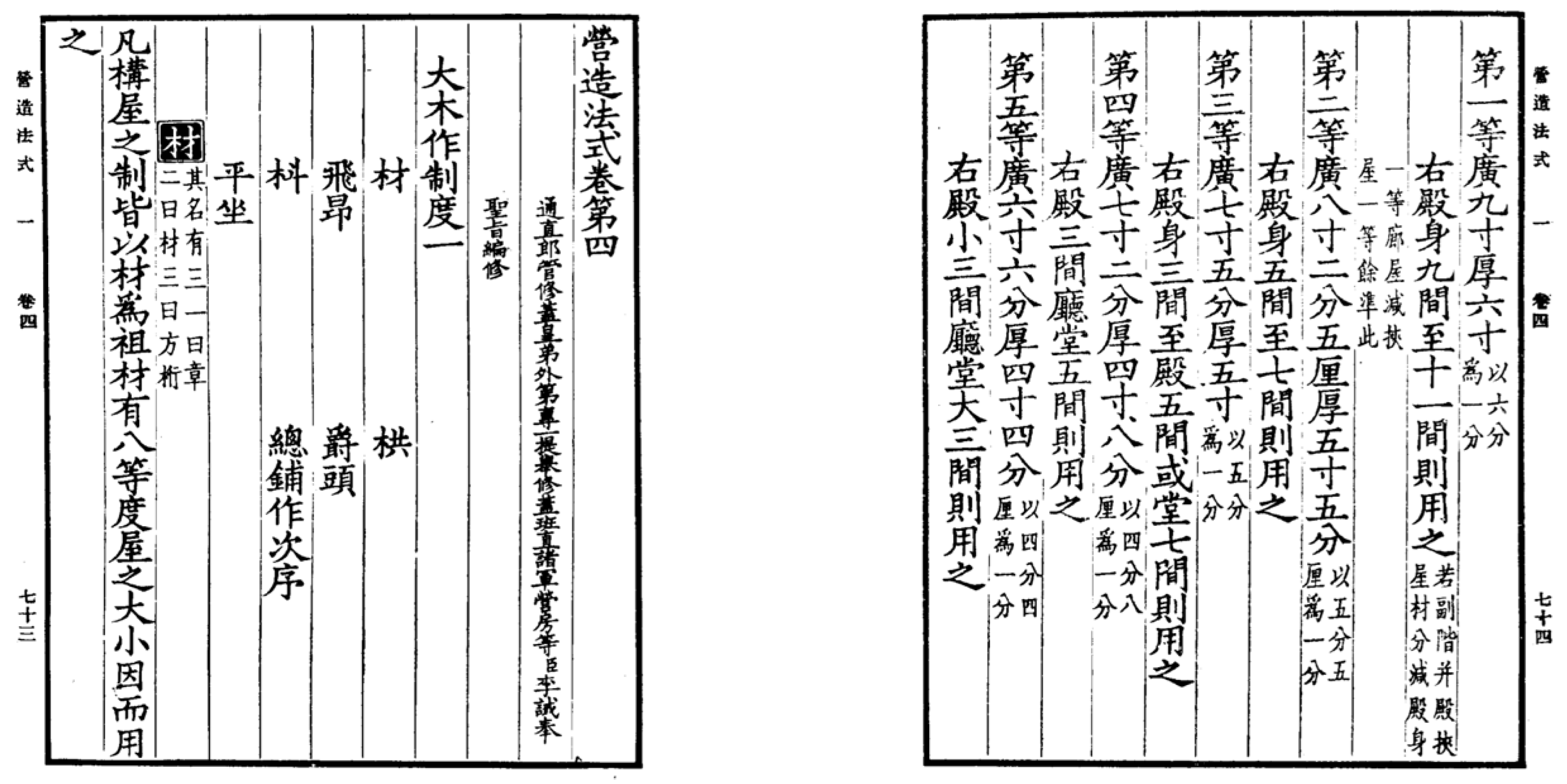 Architecture 05 00067 g001