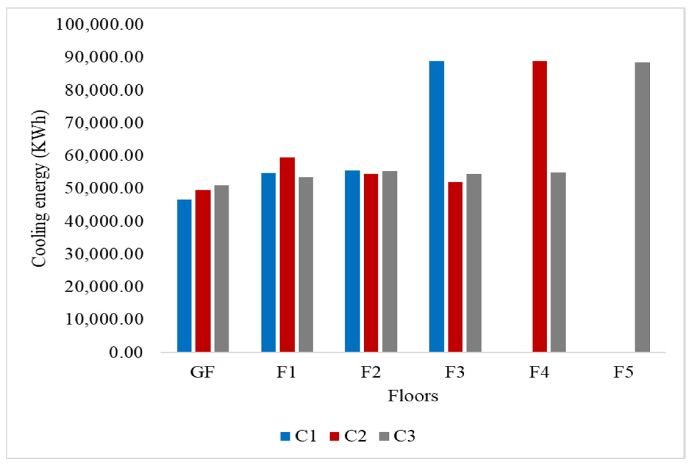 Architecture 05 00068 g010