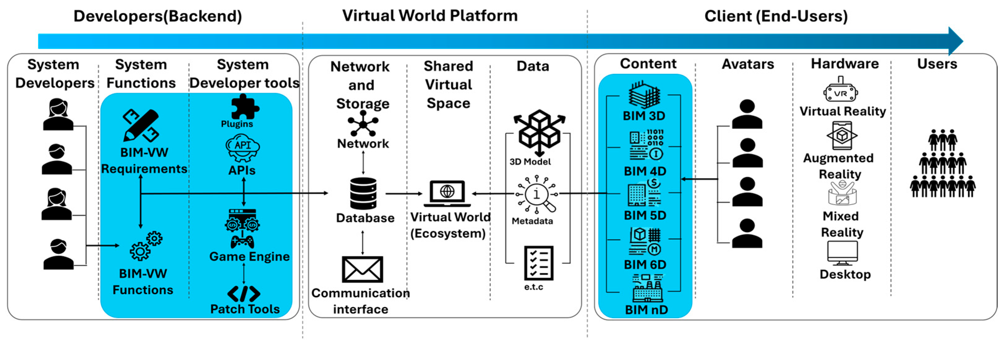 Architecture 05 00071 g004