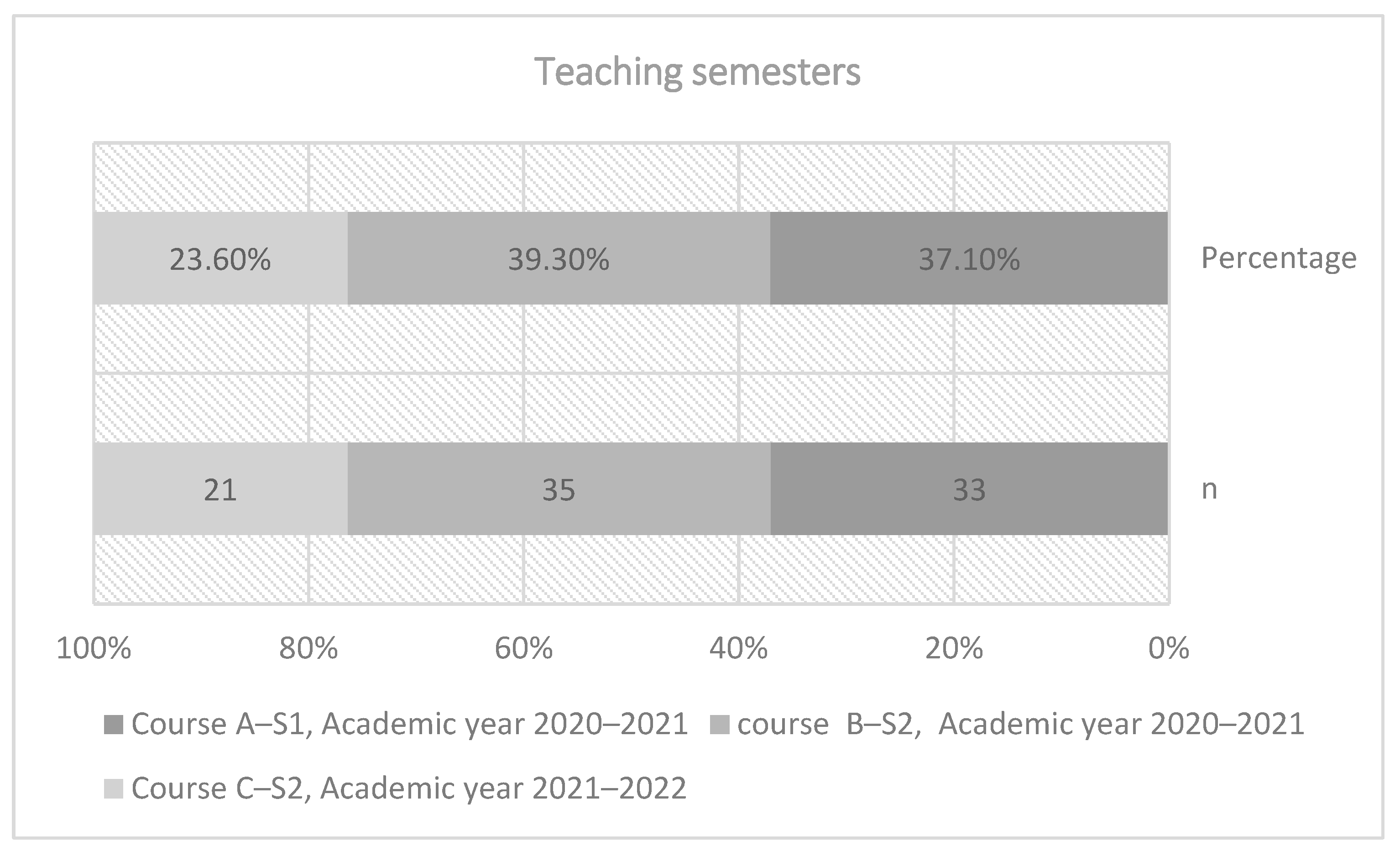 Architecture 05 00072 g001