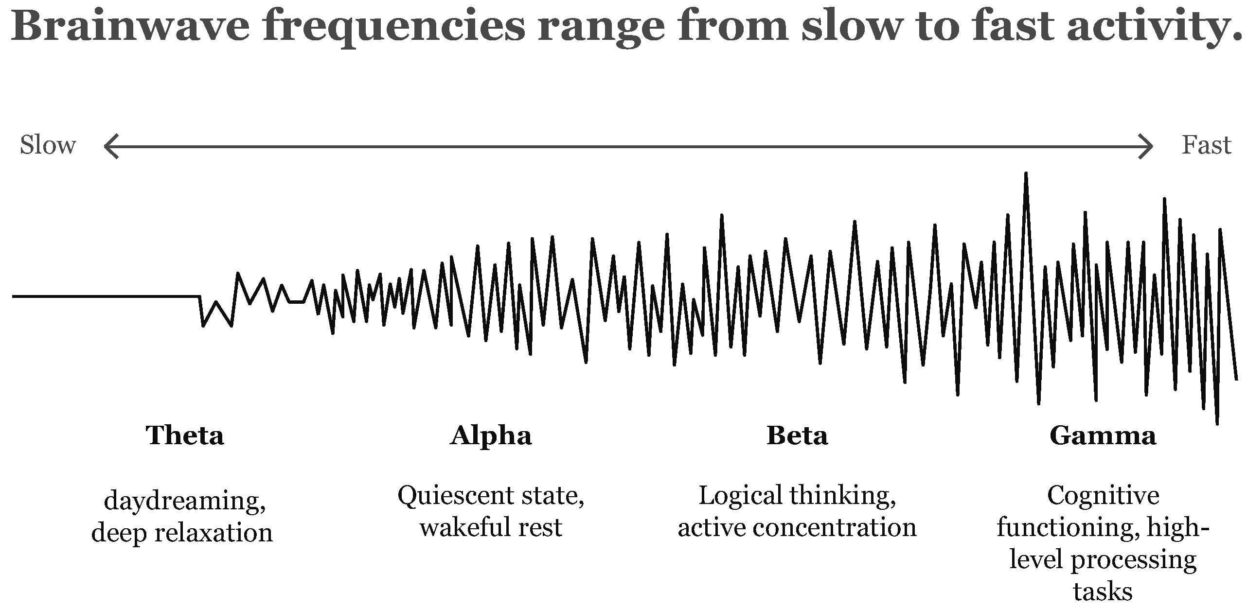 Architecture 05 00076 g002