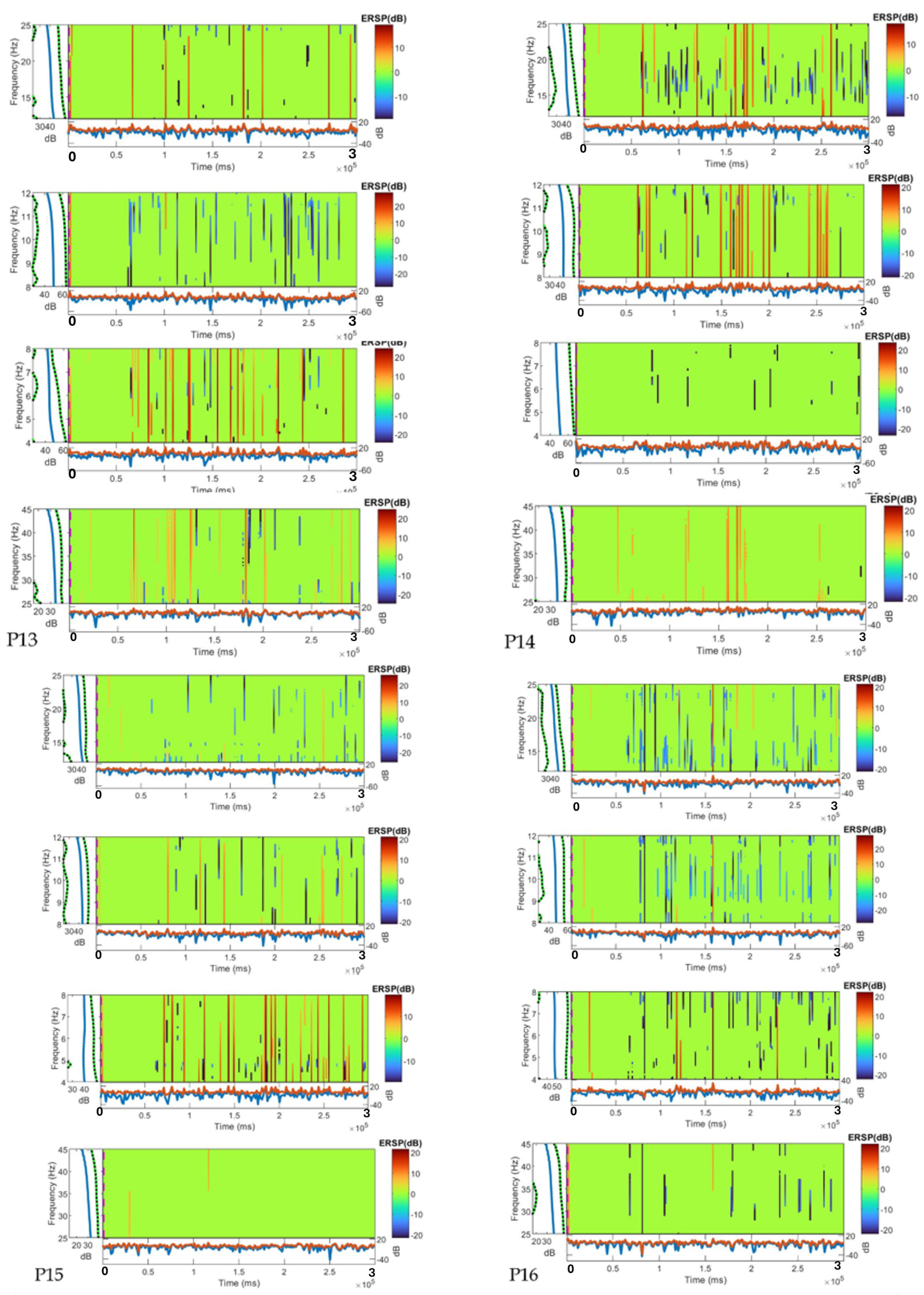 Architecture 05 00076 g005d