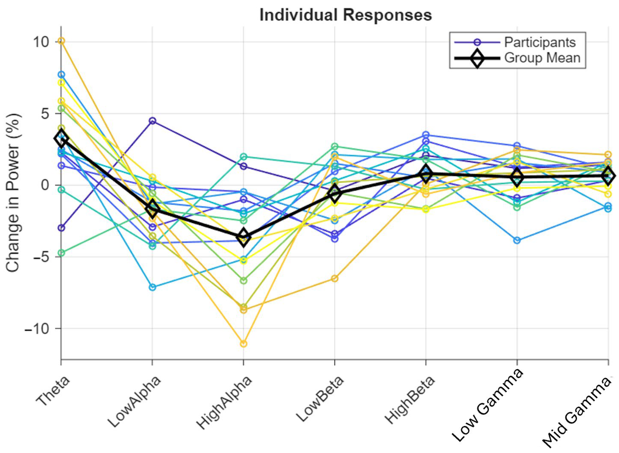 Architecture 05 00076 g010