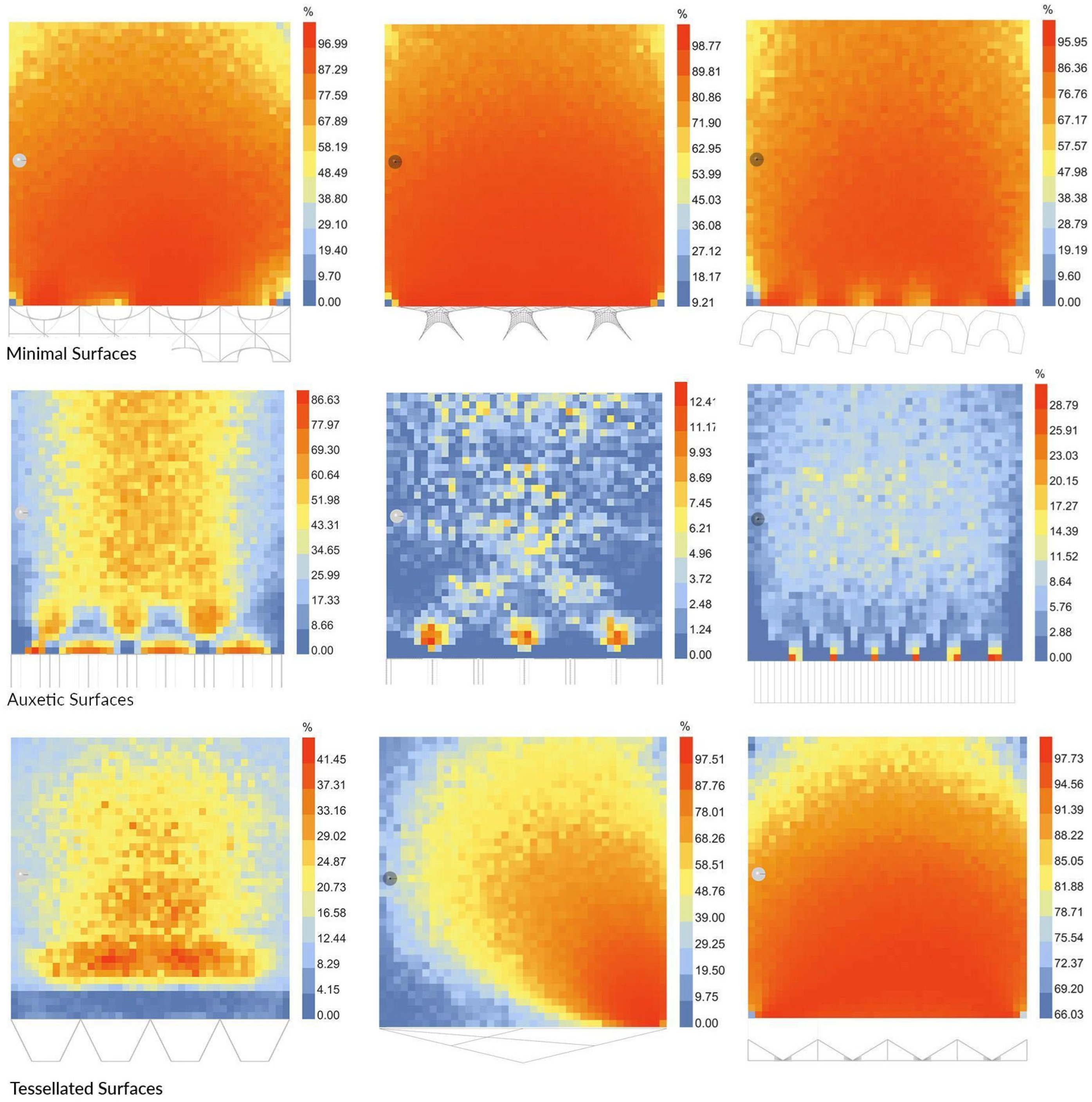 Architecture 05 00078 g006 Architecture 05 00078 g006
