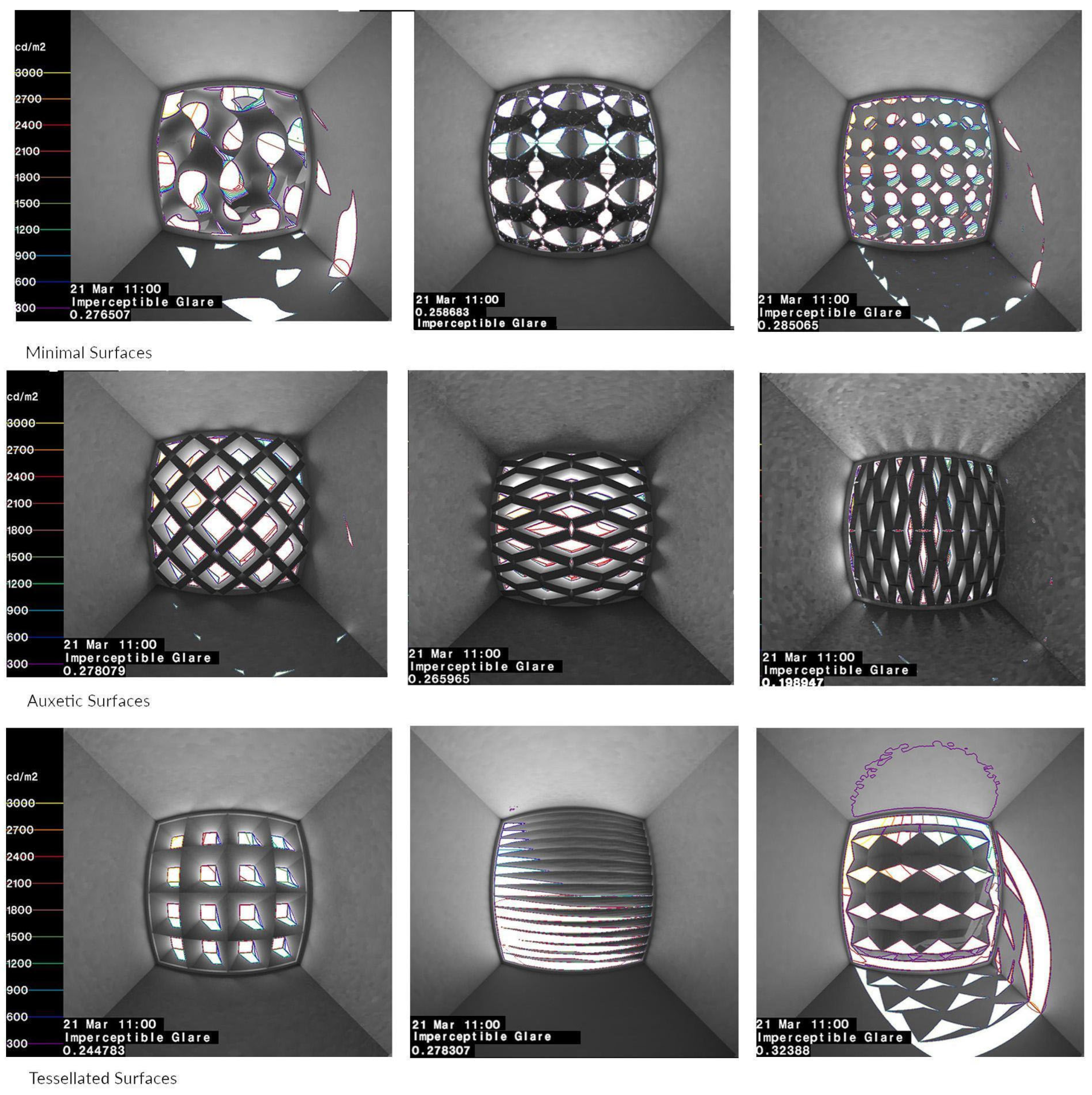 Architecture 05 00078 g007 Architecture 05 00078 g007