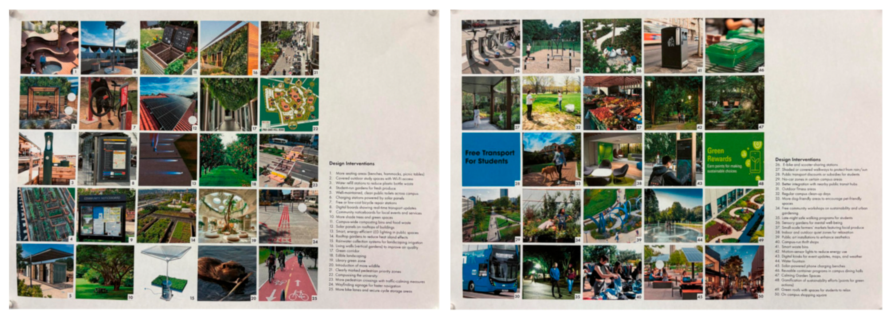 Architecture 05 00082 g007