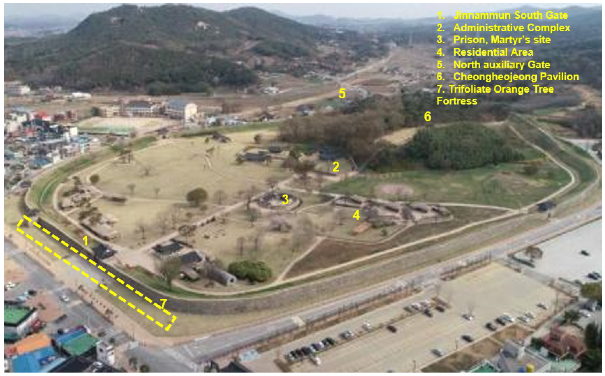 Architecture 05 00084 g002