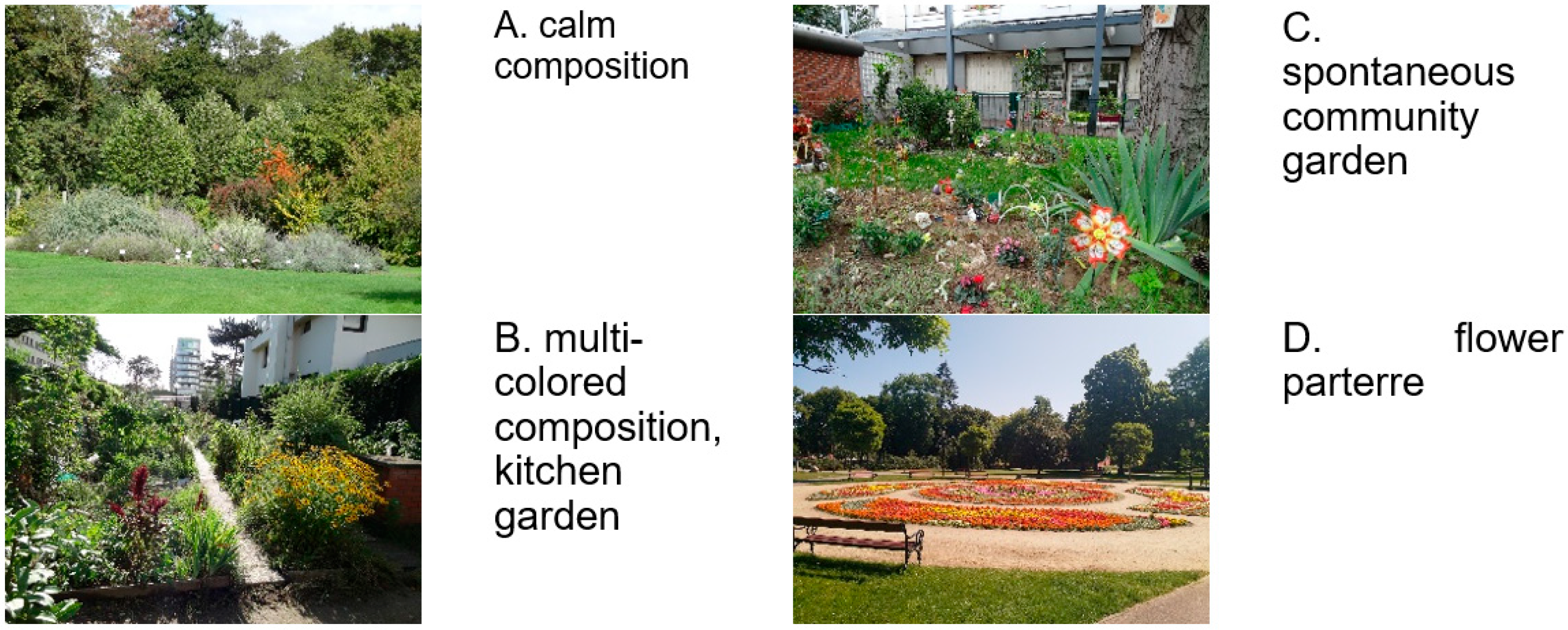 Architecture 05 00091 g005