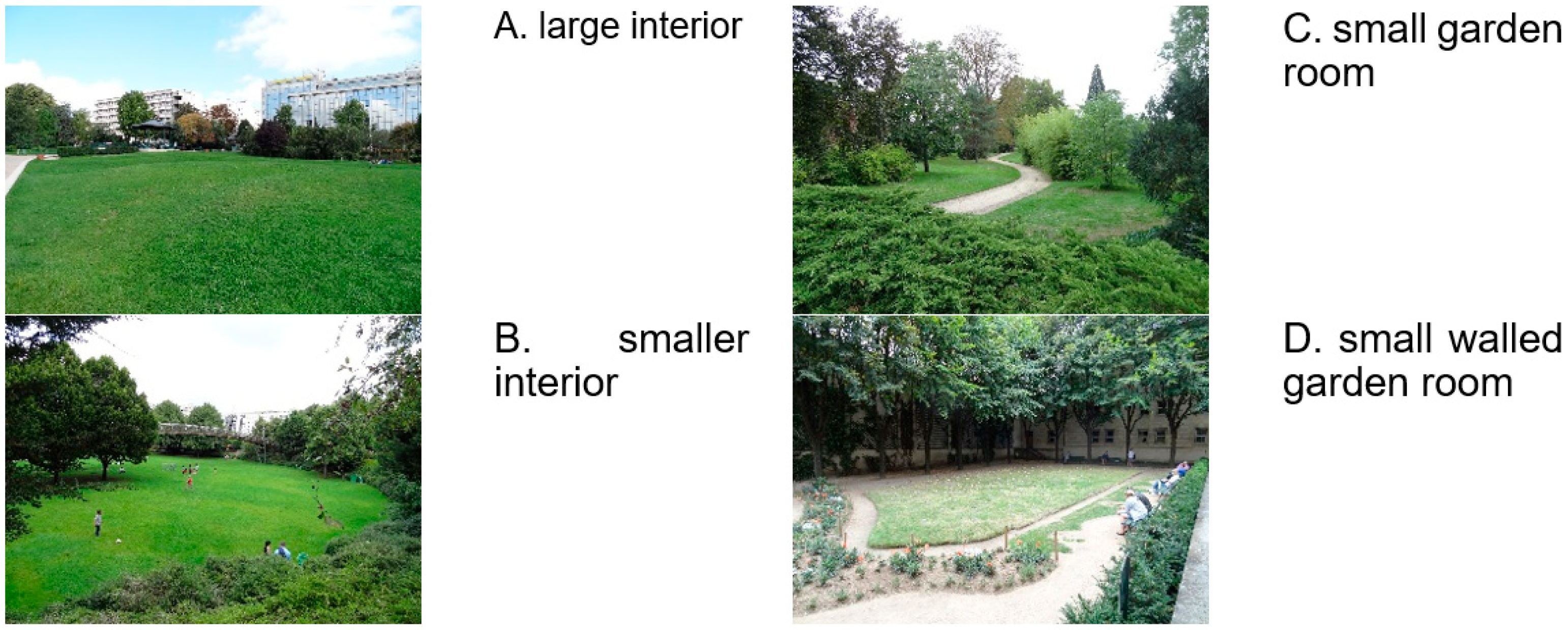 Architecture 05 00091 g008