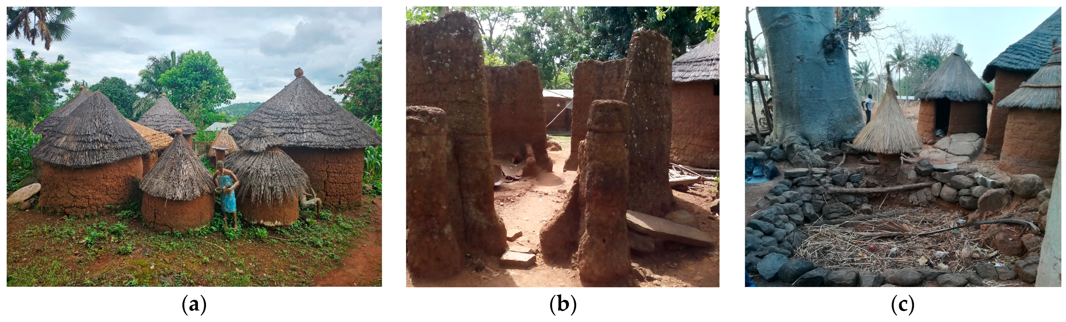 Architecture 05 00095 g001