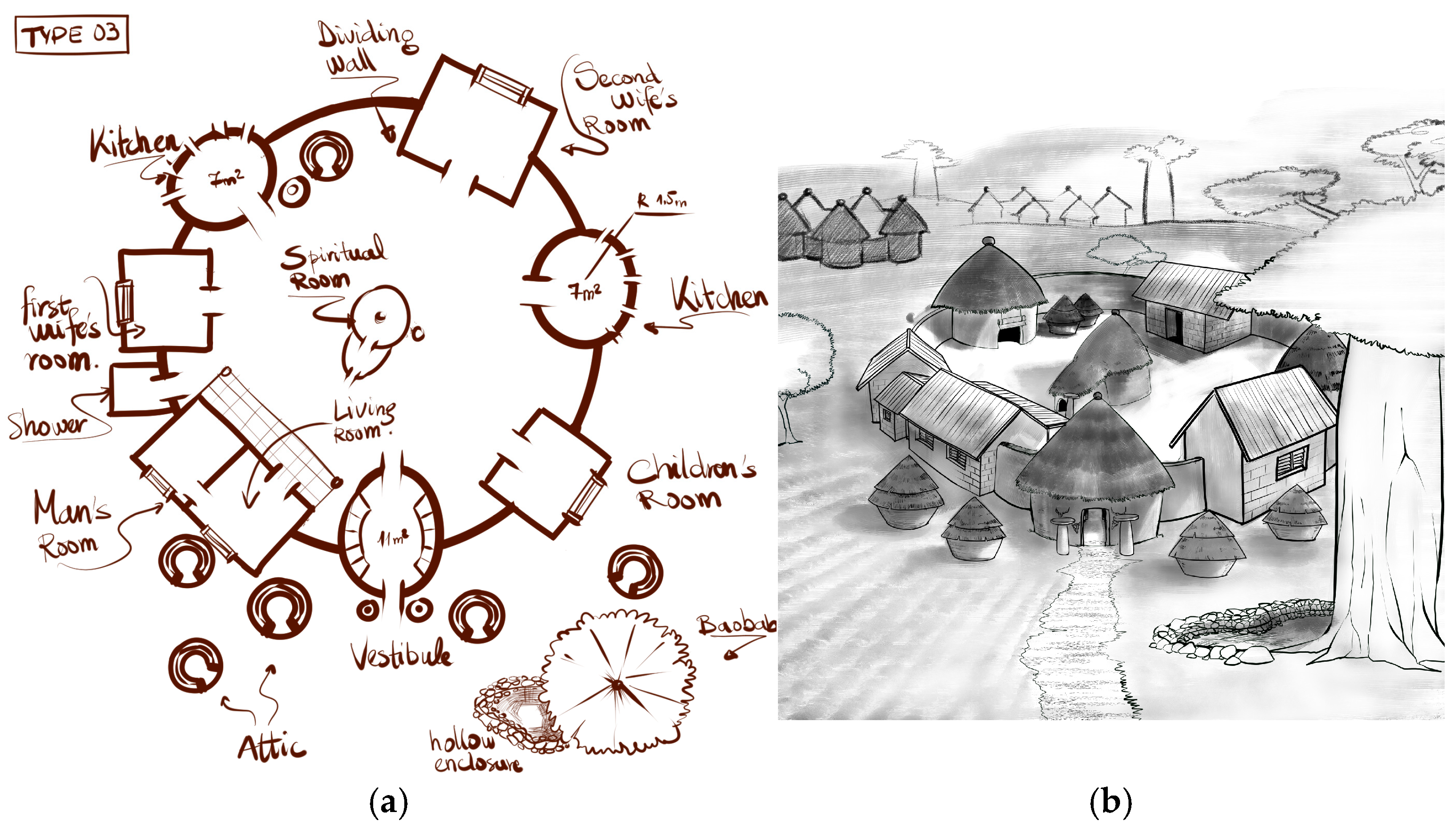 Architecture 05 00095 g017