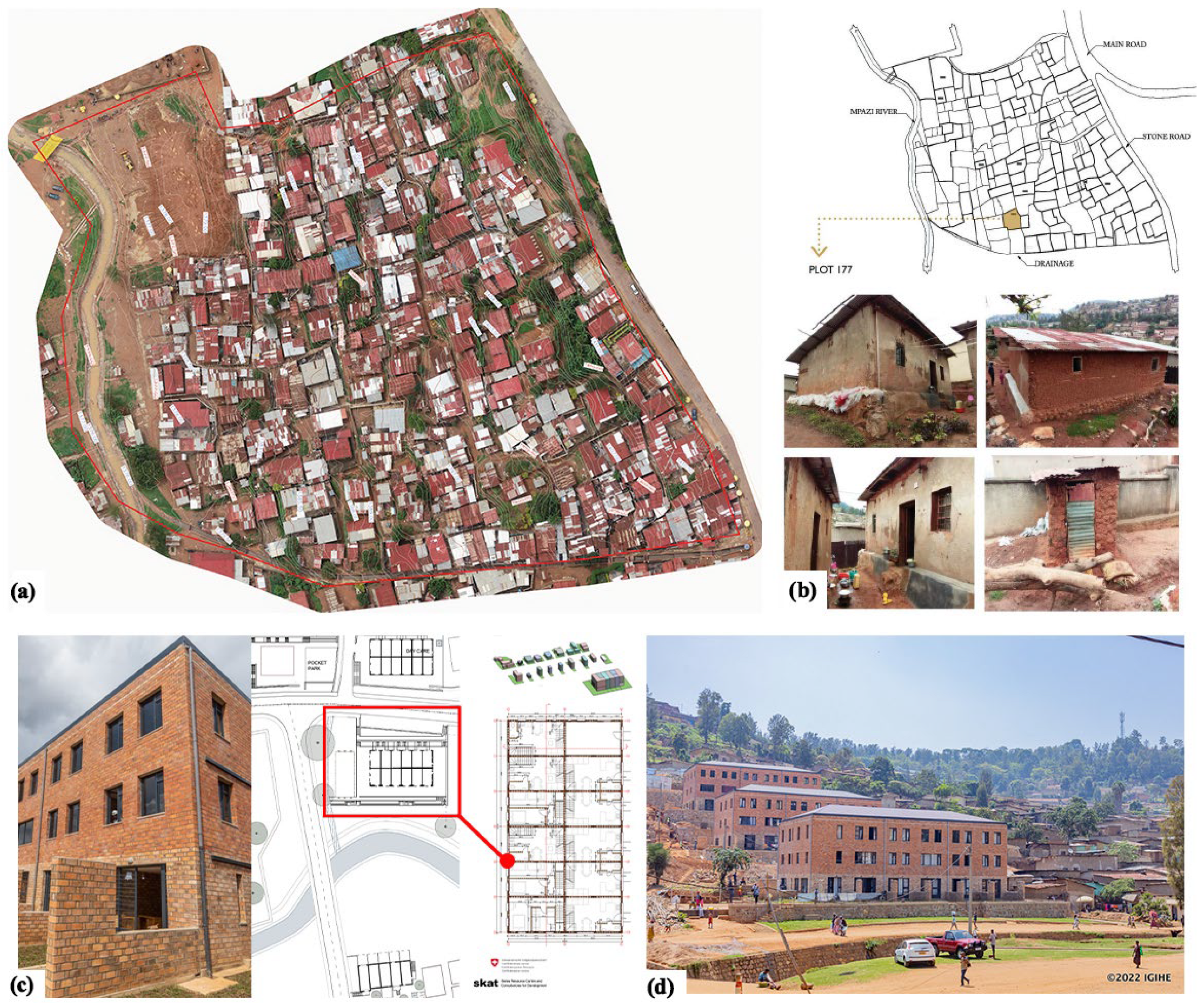 Architecture 05 00102 g001 Architecture 05 00102 g001