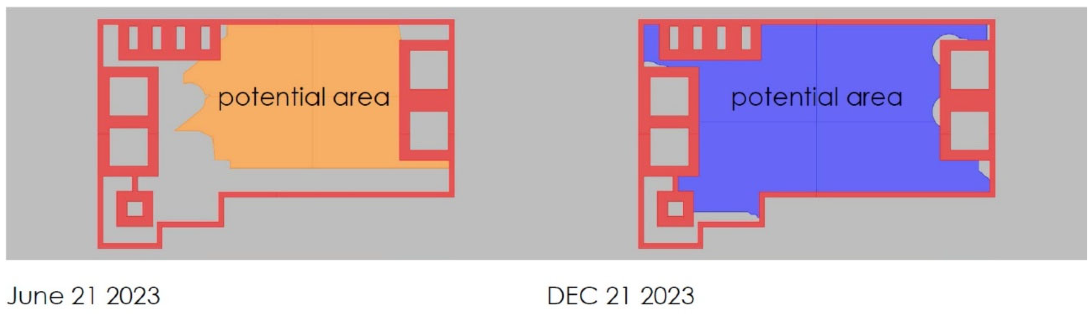 Architecture 05 00107 g003 Architecture 05 00107 g003