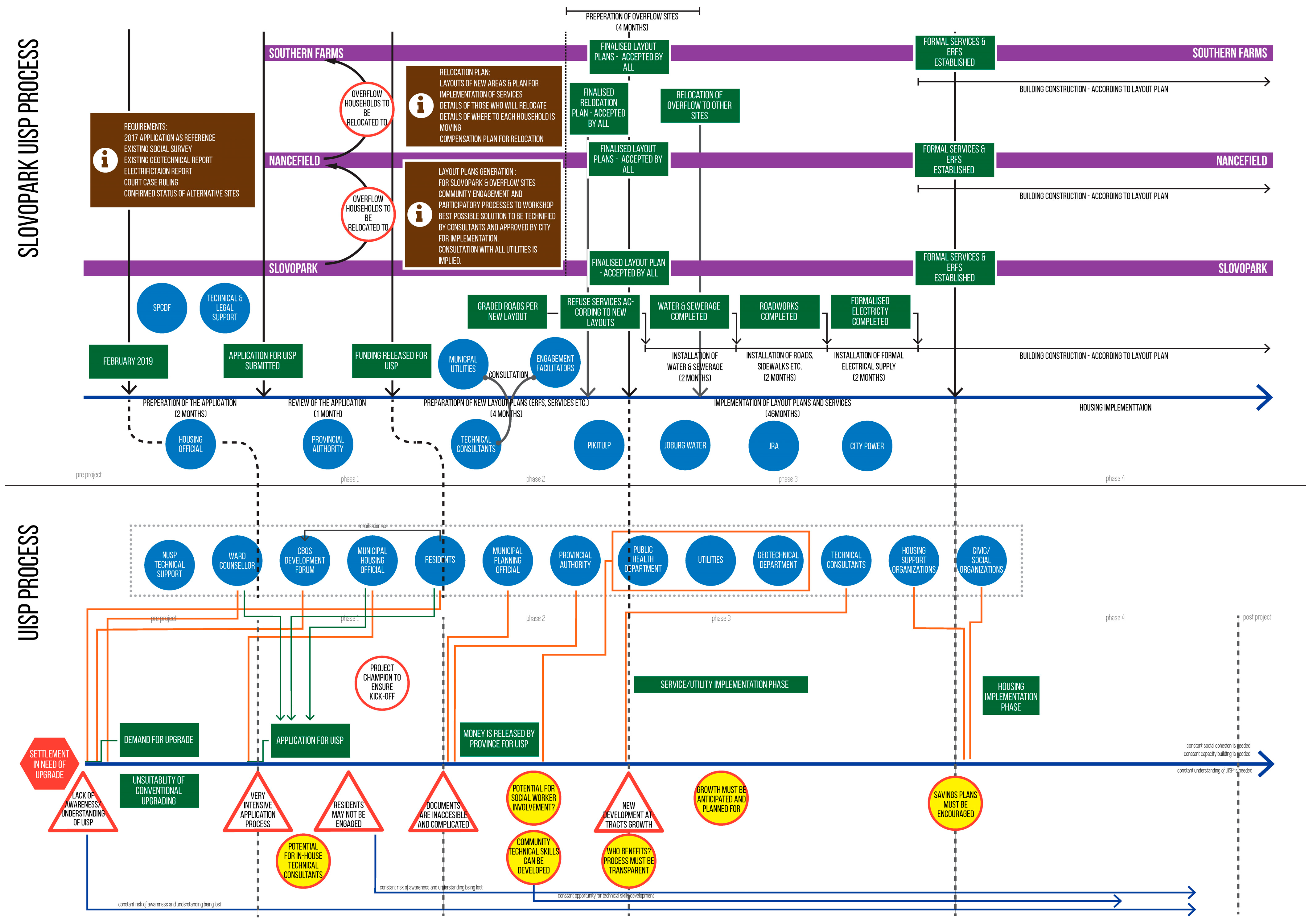 Architecture 05 00111 g003