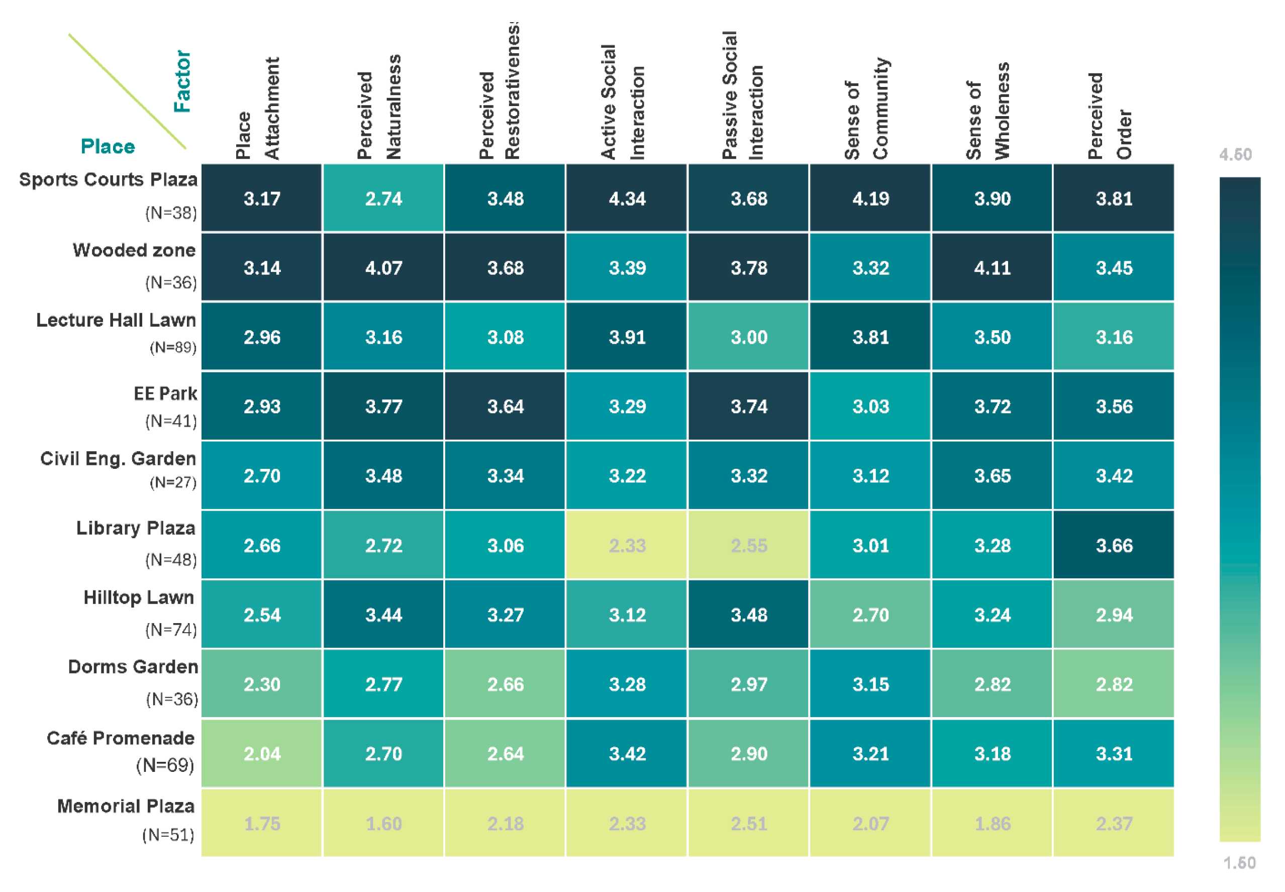 Architecture 05 00114 g005
