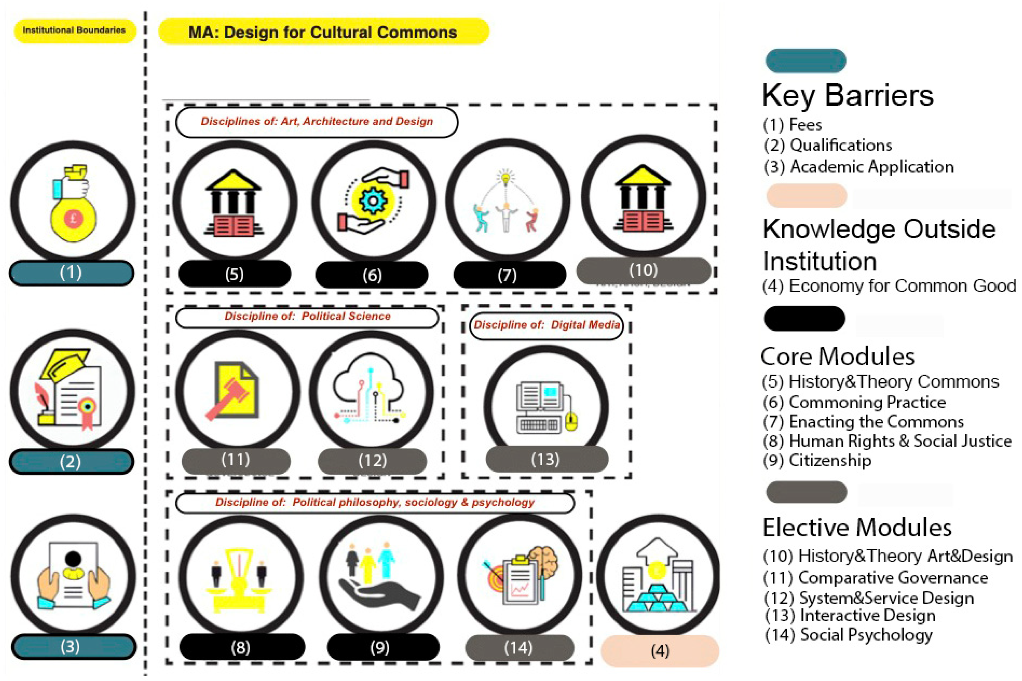 Architecture 05 00115 g006