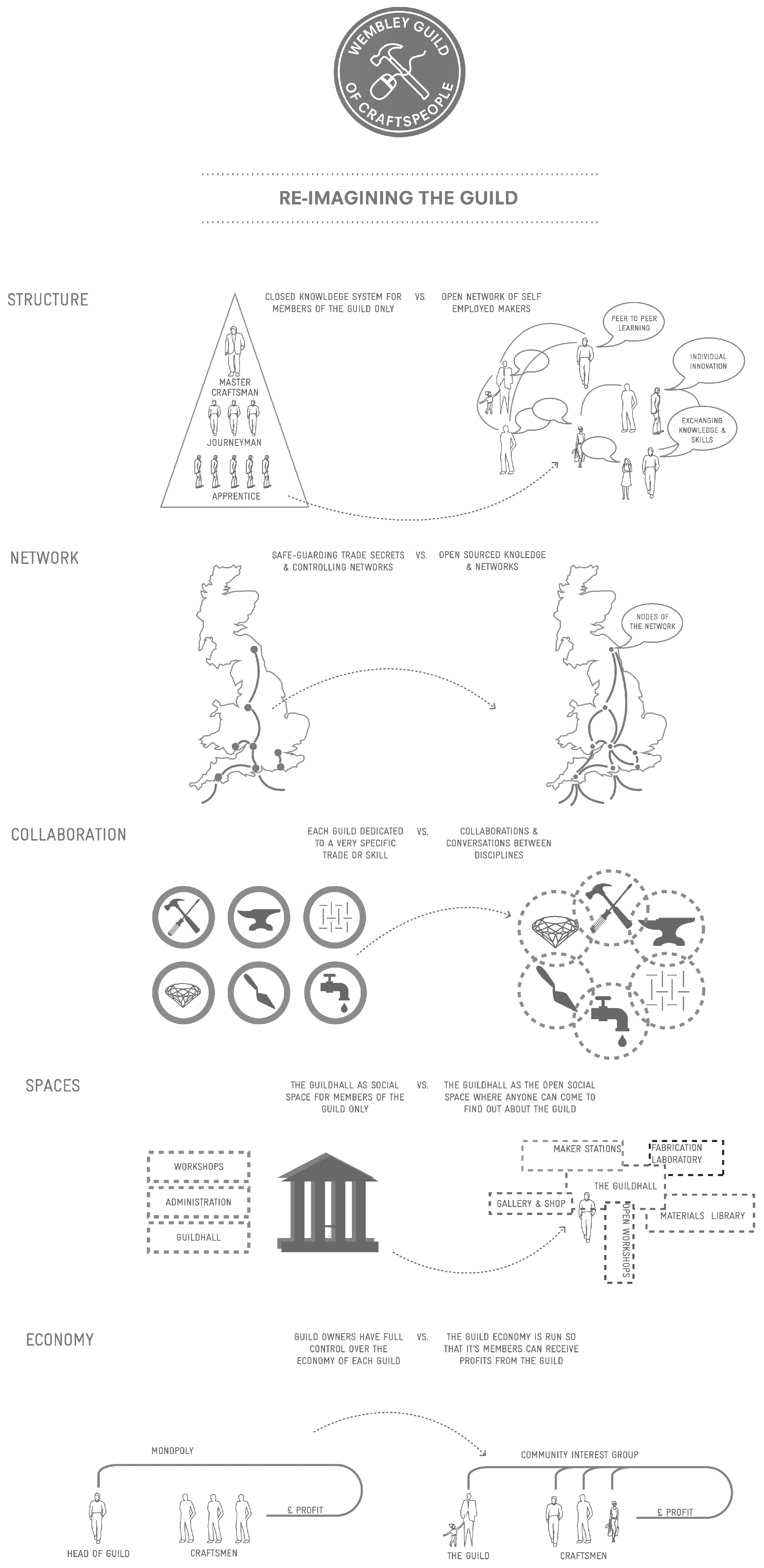 Architecture 05 00115 g007