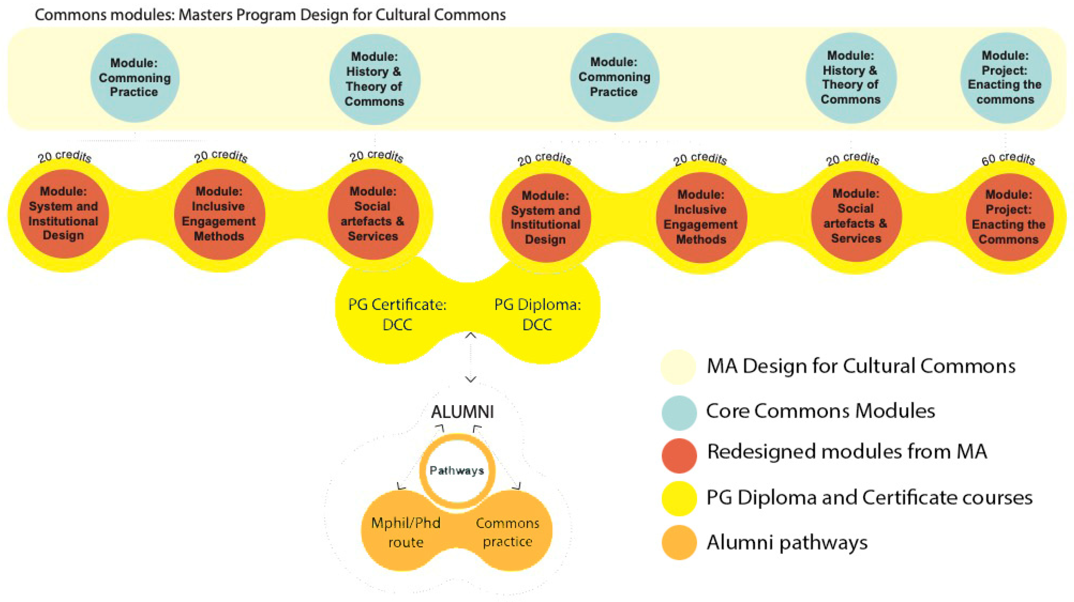 Architecture 05 00115 g008
