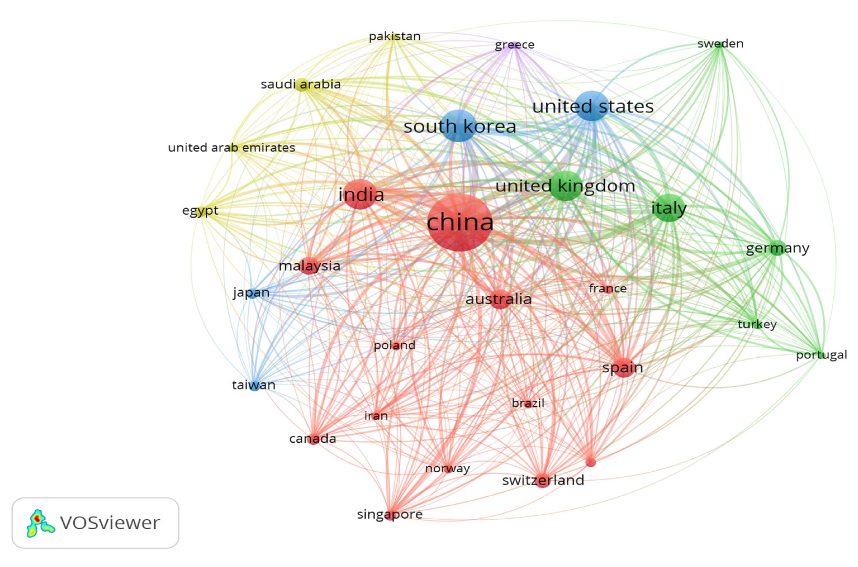 Architecture 05 00116 g003