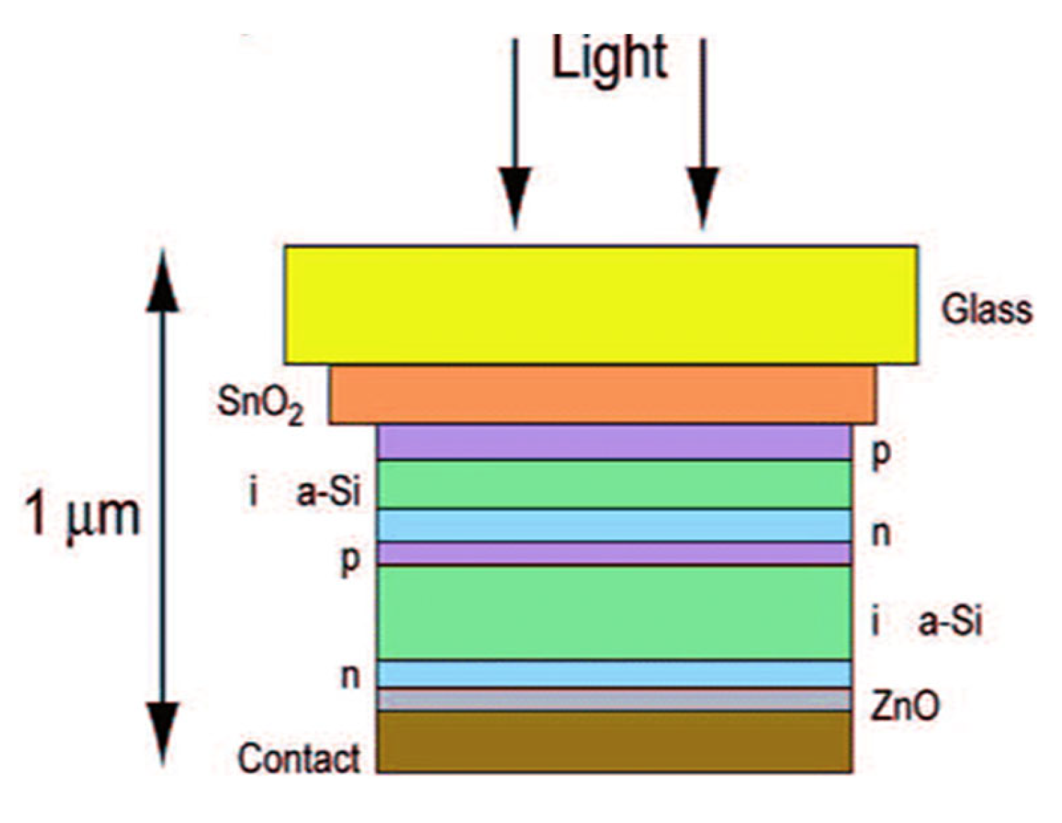 Architecture 05 00116 g004